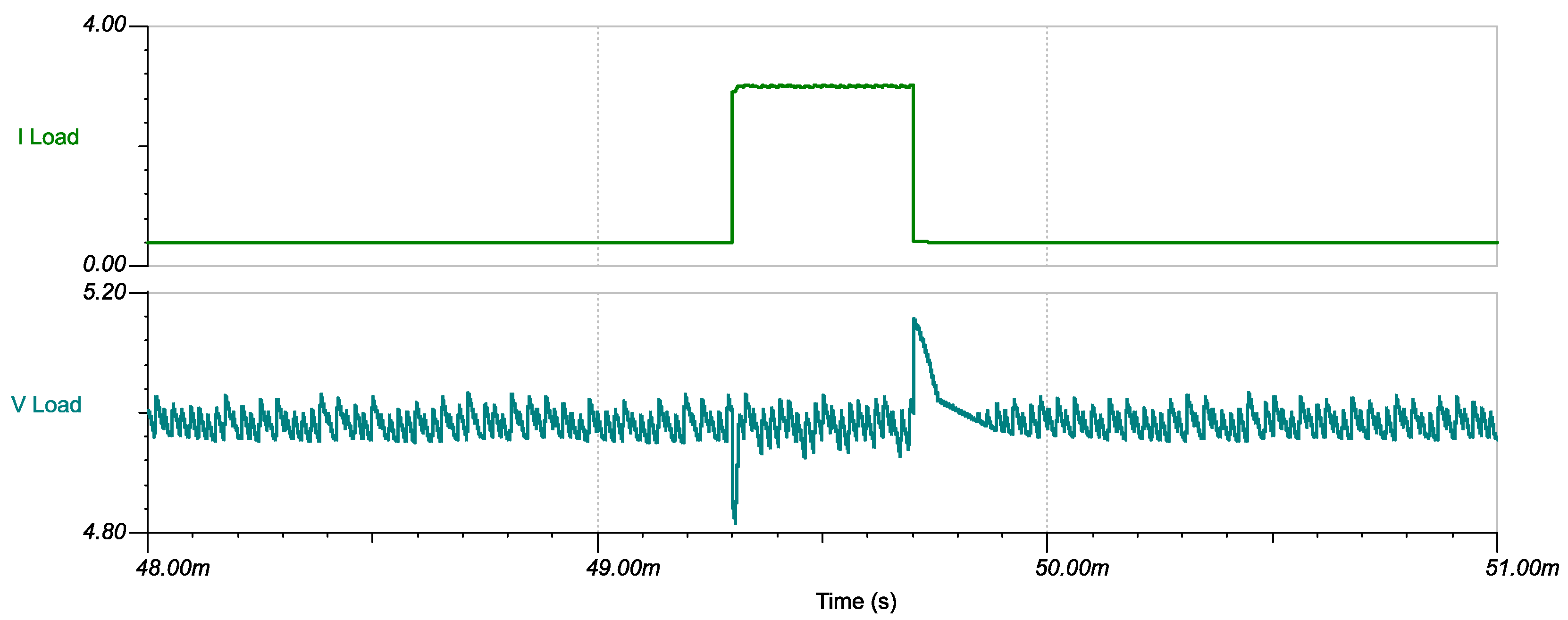 Energies 15 08209 g008