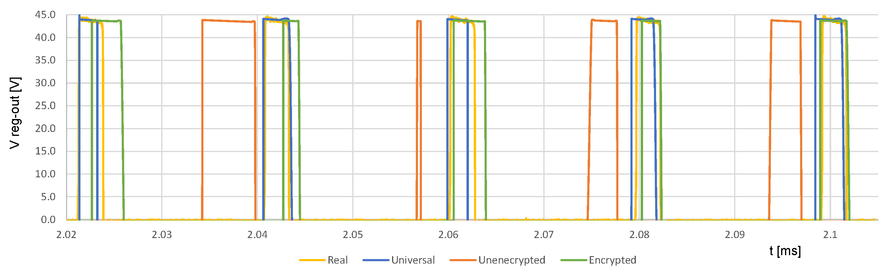 Energies 15 08209 g014