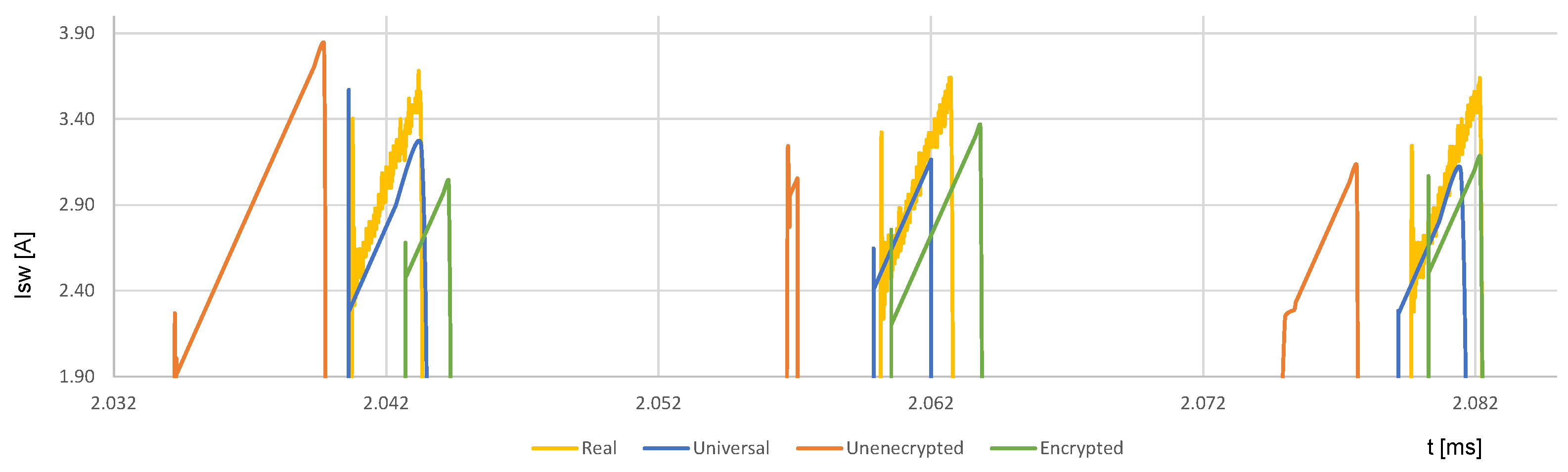 Energies 15 08209 g017