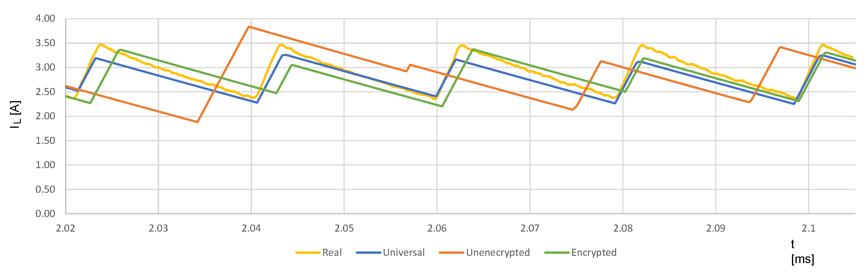 Energies 15 08209 g018