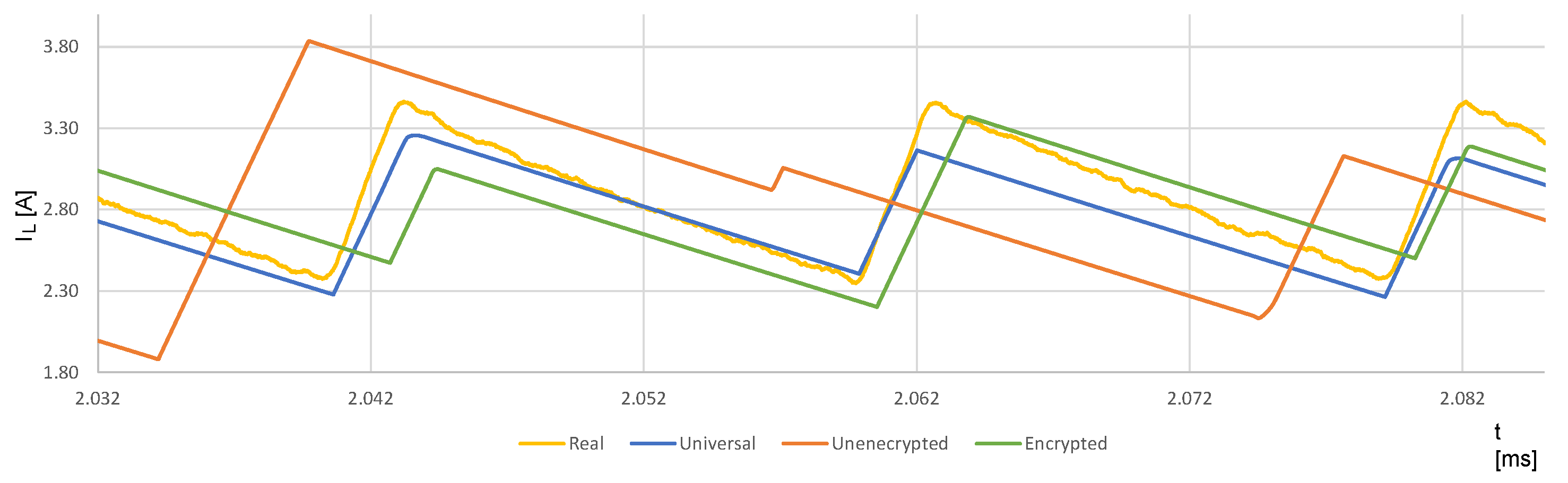 Energies 15 08209 g019