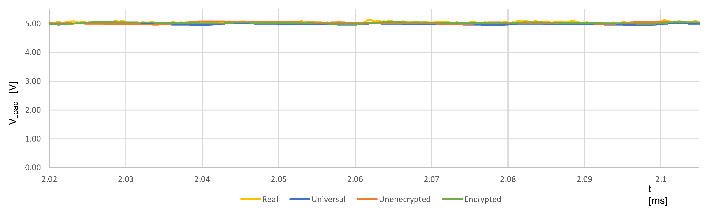 Energies 15 08209 g020
