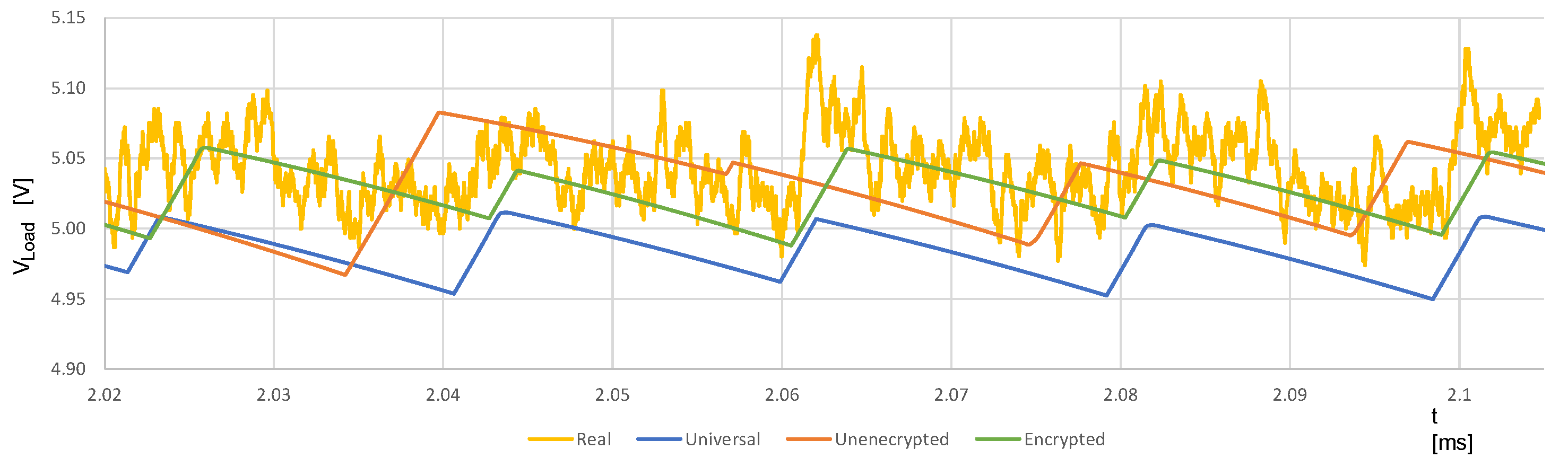 Energies 15 08209 g021