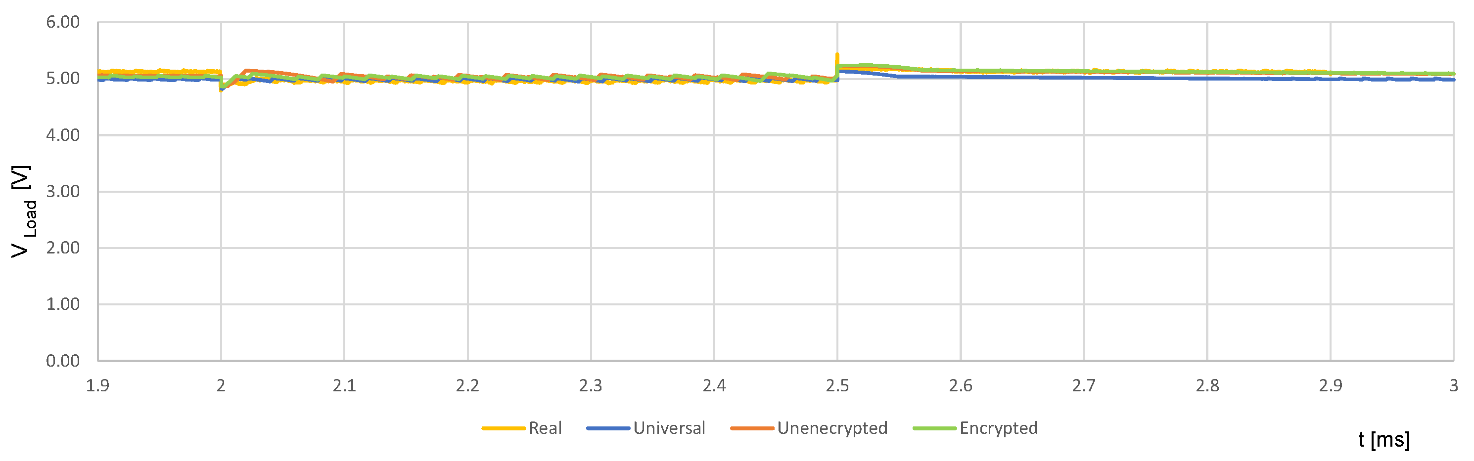 Energies 15 08209 g022