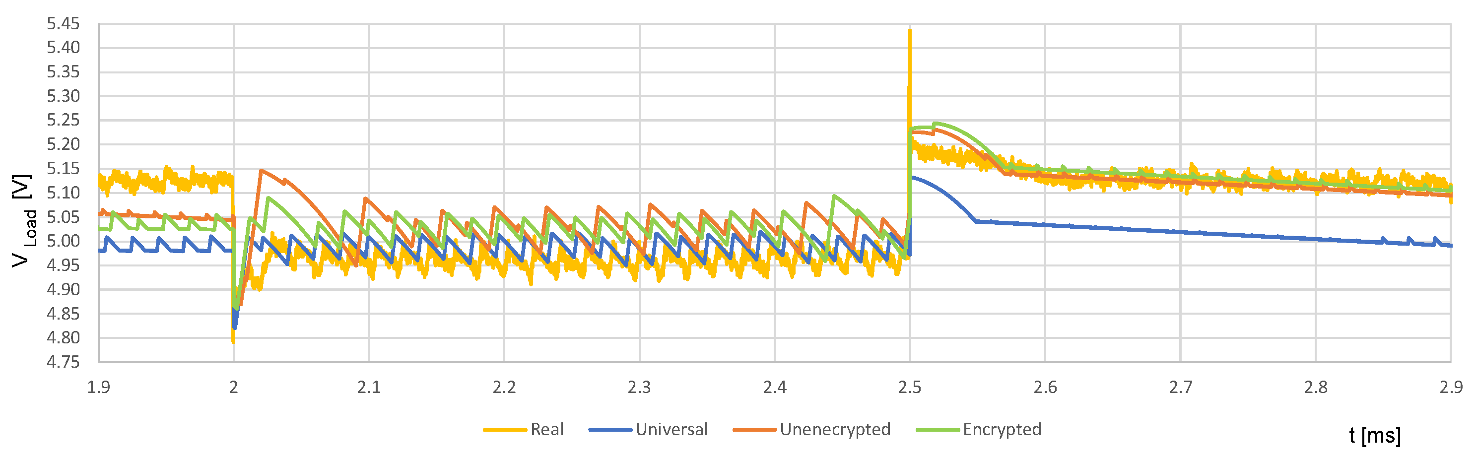 Energies 15 08209 g023