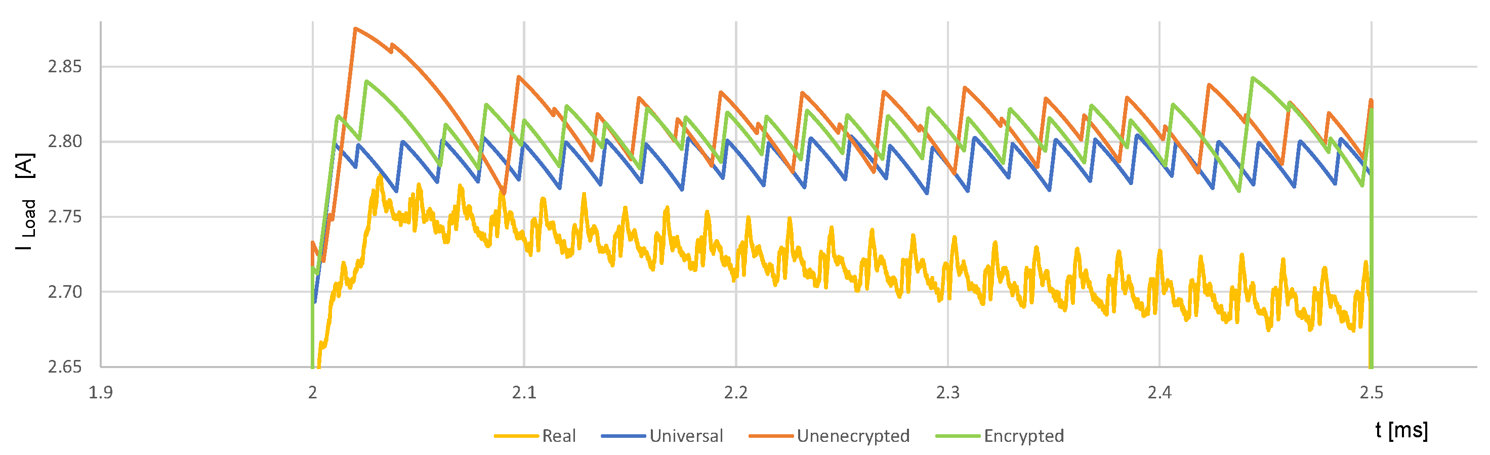 Energies 15 08209 g025