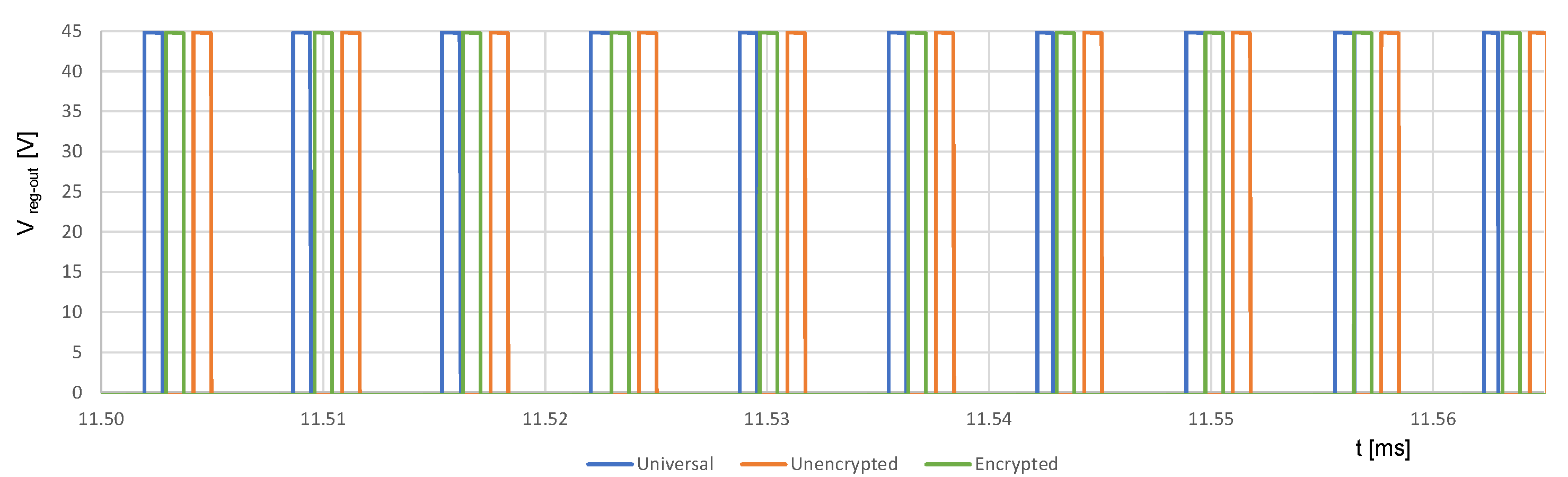 Energies 15 08209 g027