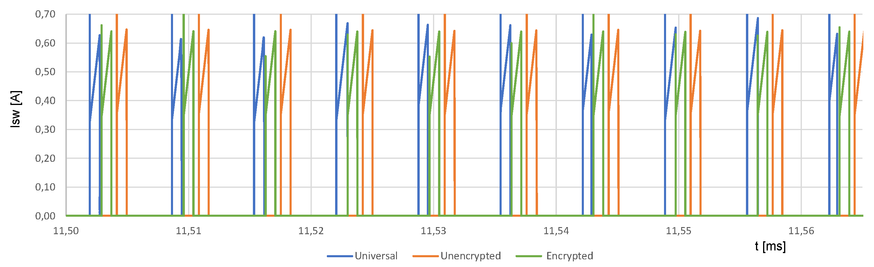 Energies 15 08209 g028