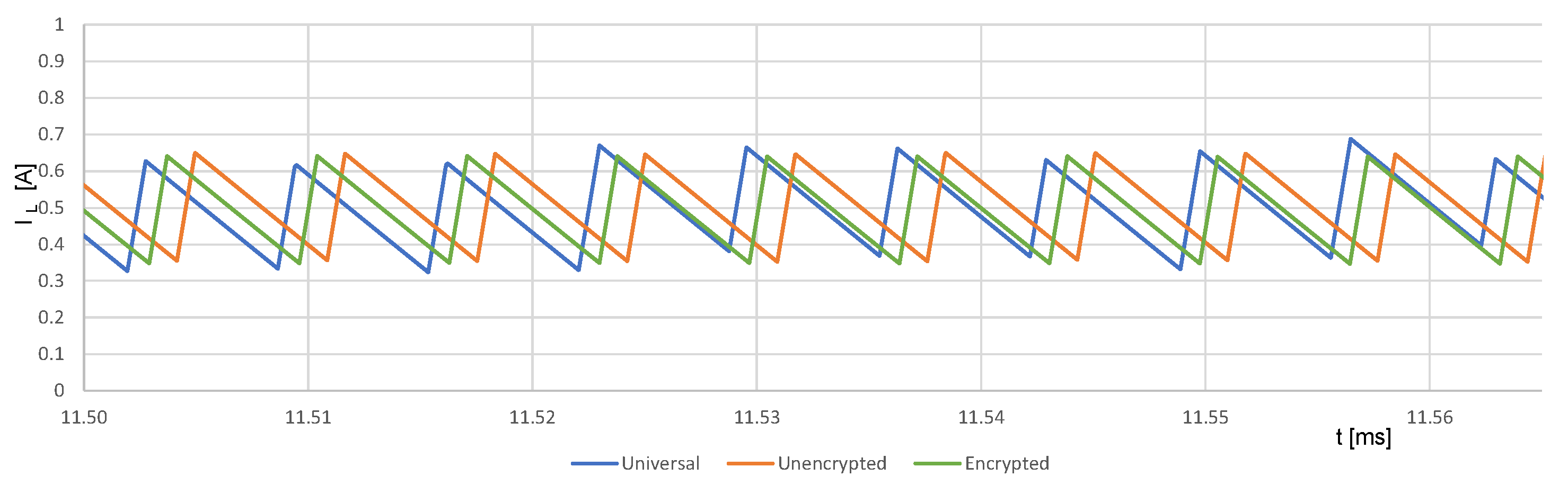 Energies 15 08209 g029