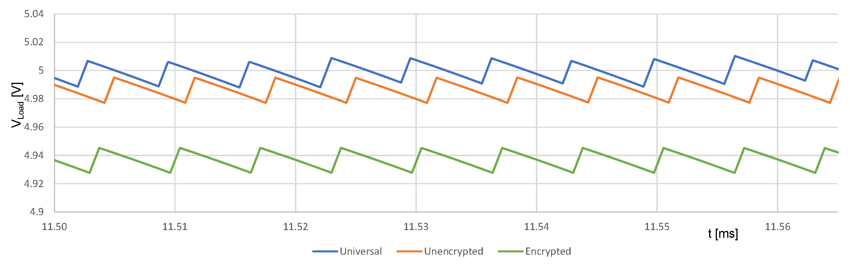 Energies 15 08209 g030