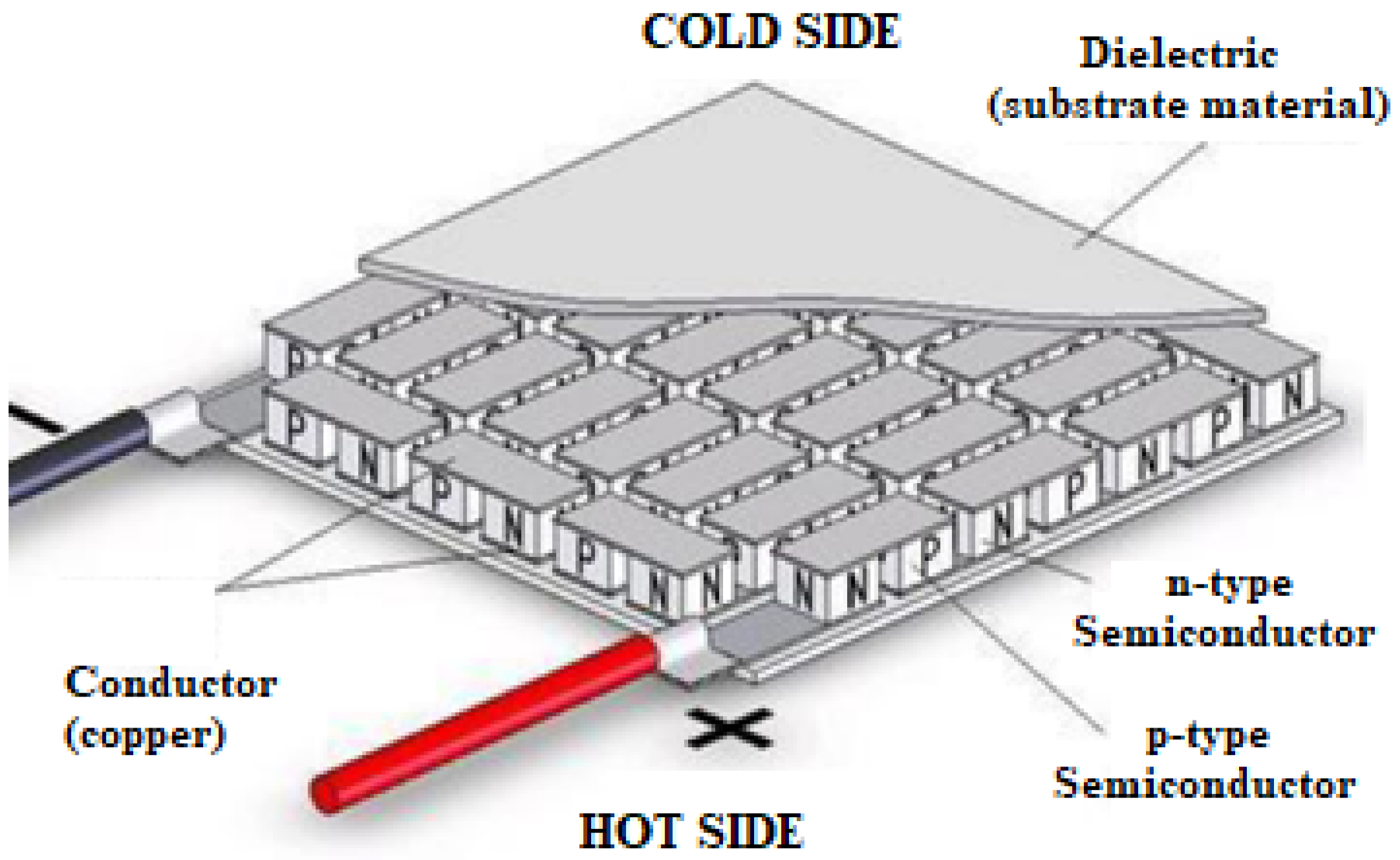 Energies 15 08211 g002 Energies 15 08211 g002