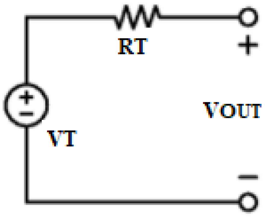 Energies 15 08211 g003 Energies 15 08211 g003