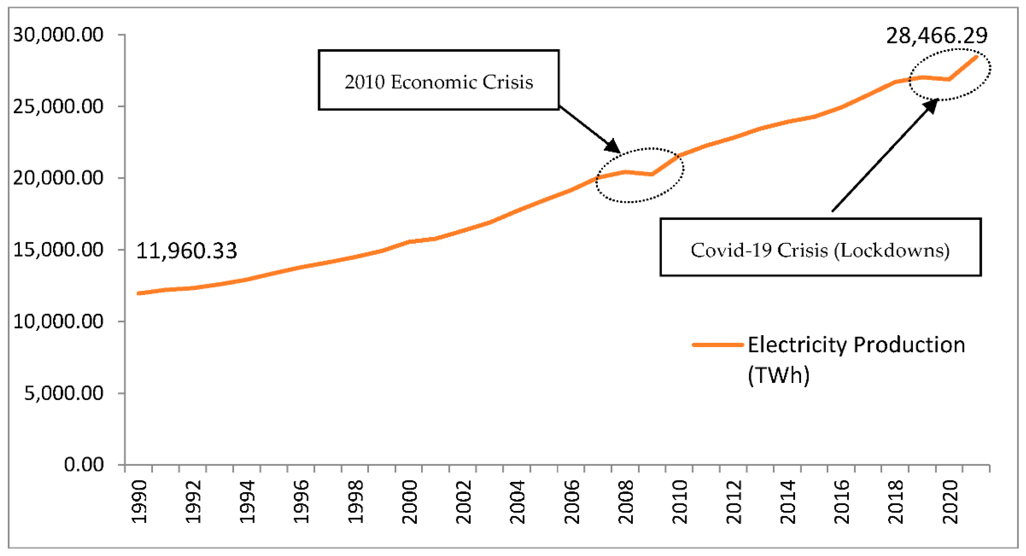 Energies 15 08214 g004