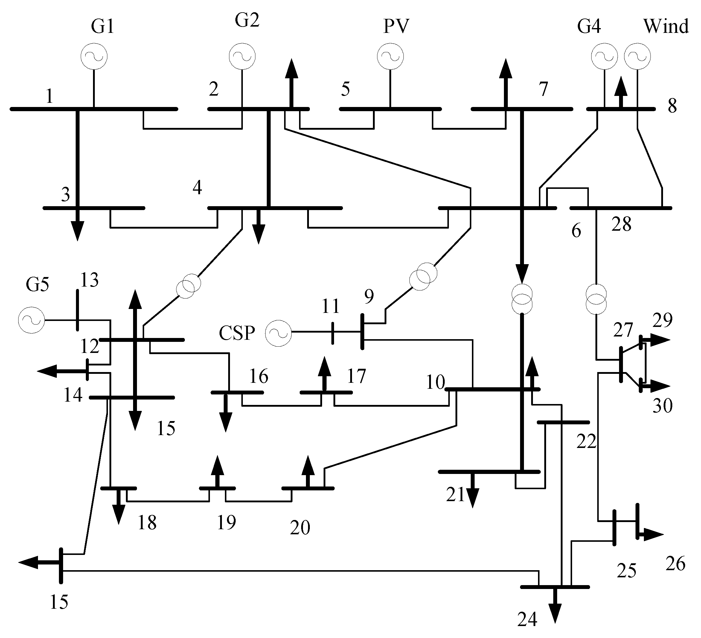 Energies 15 08215 g003