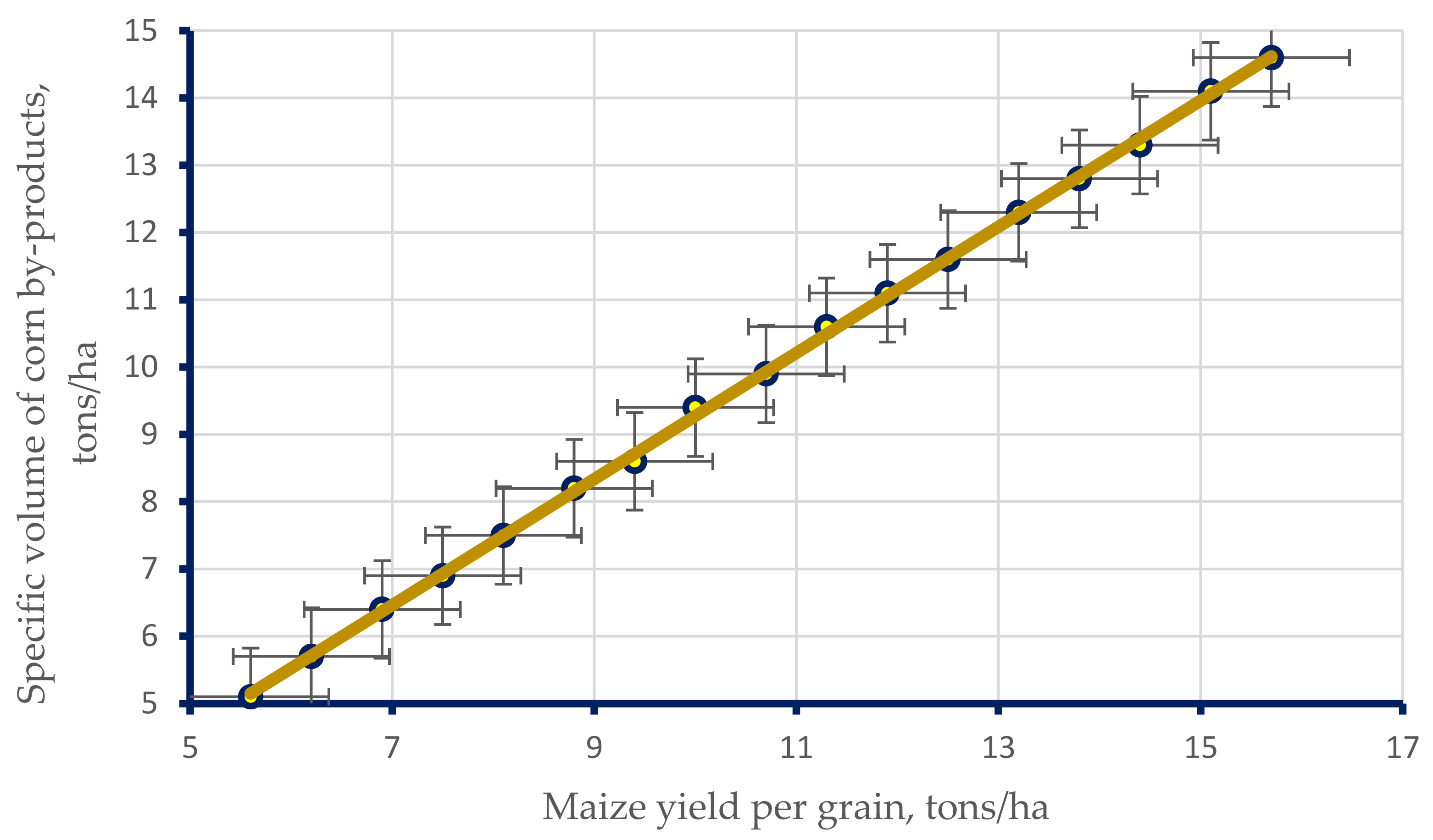 Energies 15 08220 g003