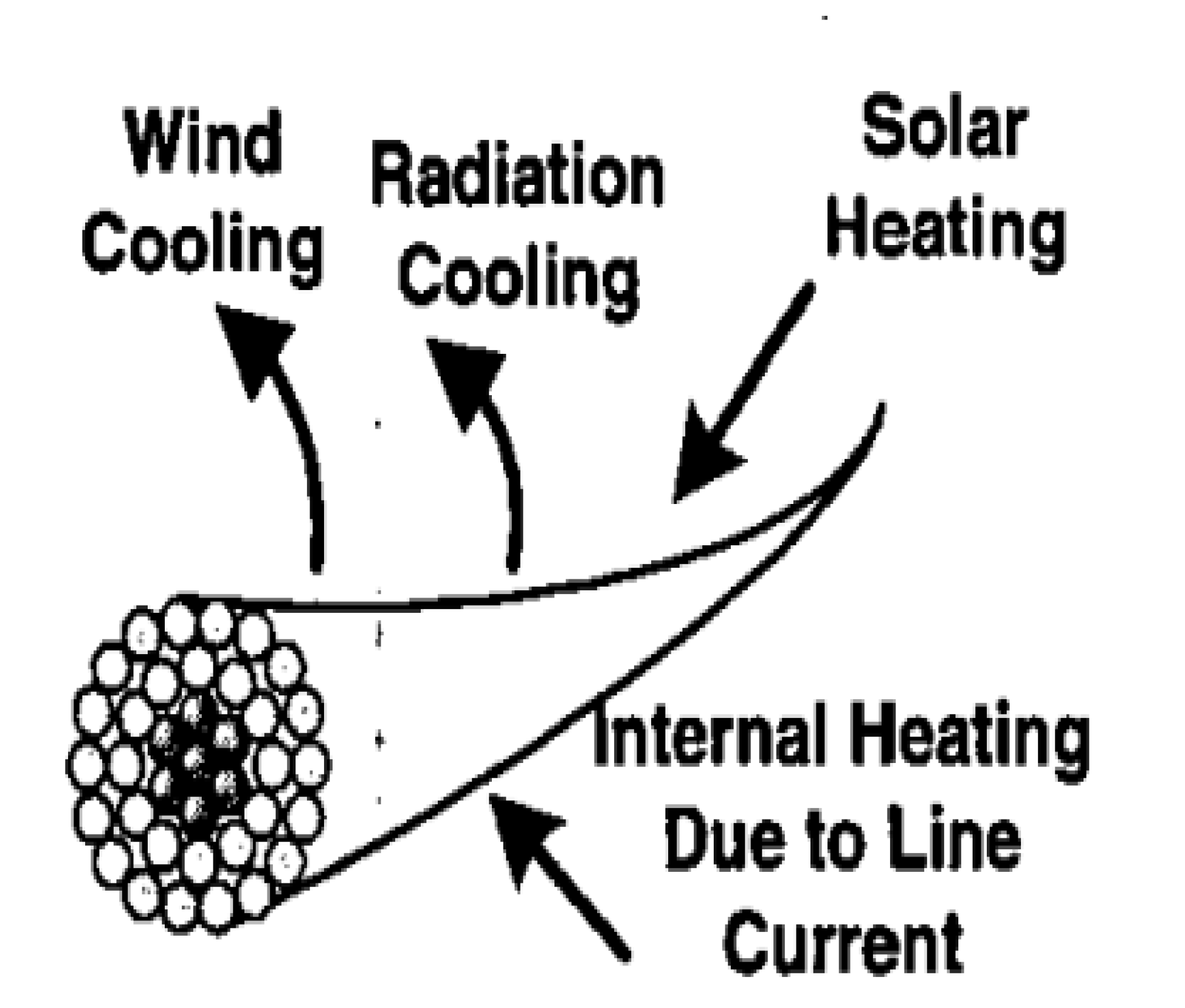 Energies 15 08221 g002 Energies 15 08221 g002