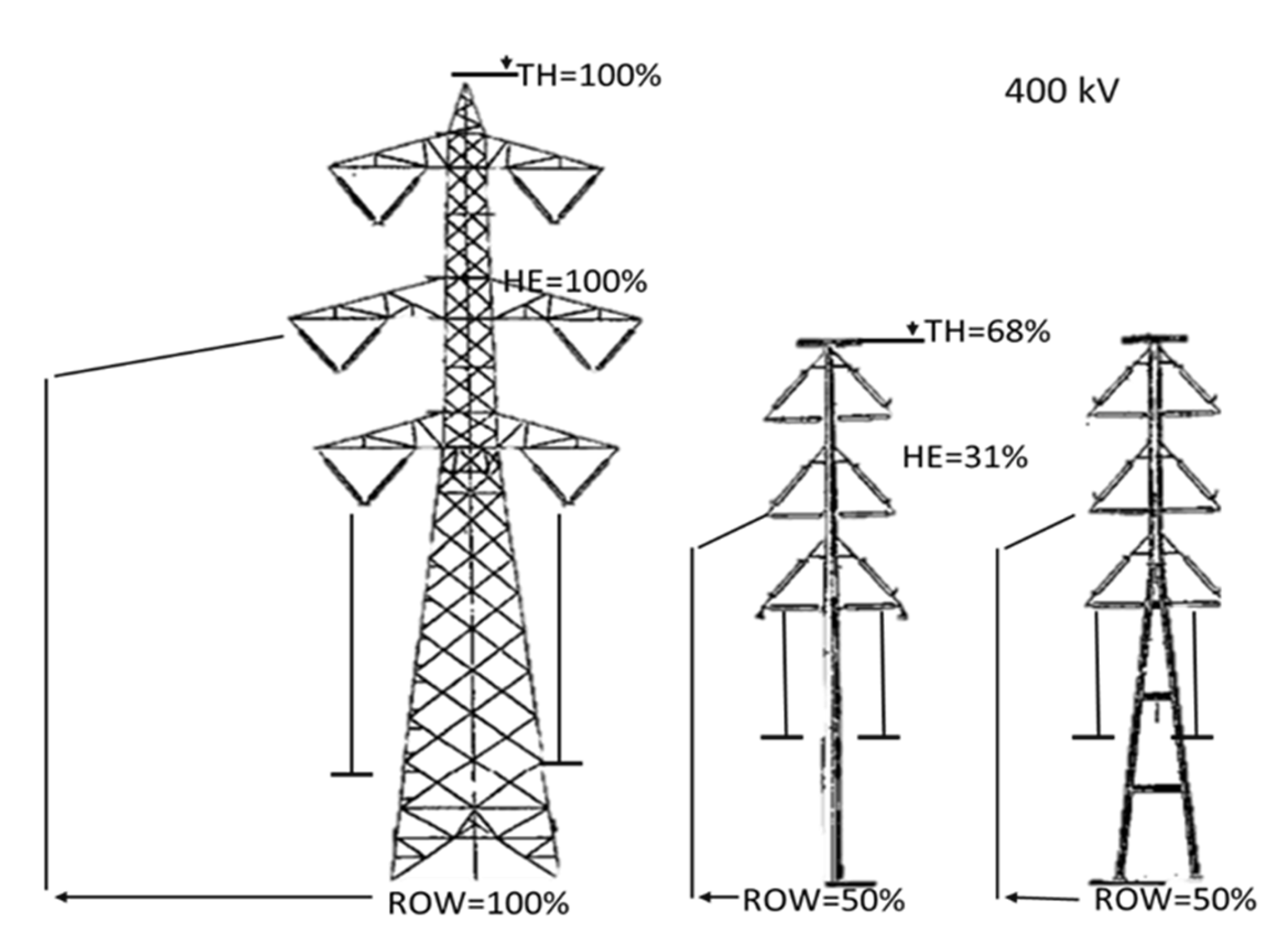 Energies 15 08221 g004 Energies 15 08221 g004
