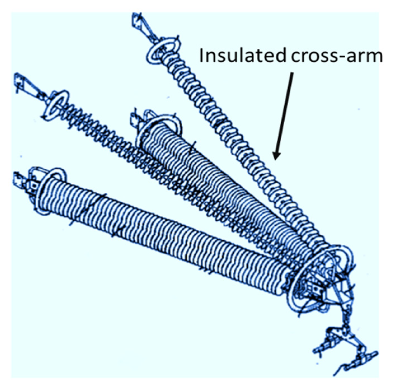 Energies 15 08221 g010 Energies 15 08221 g010