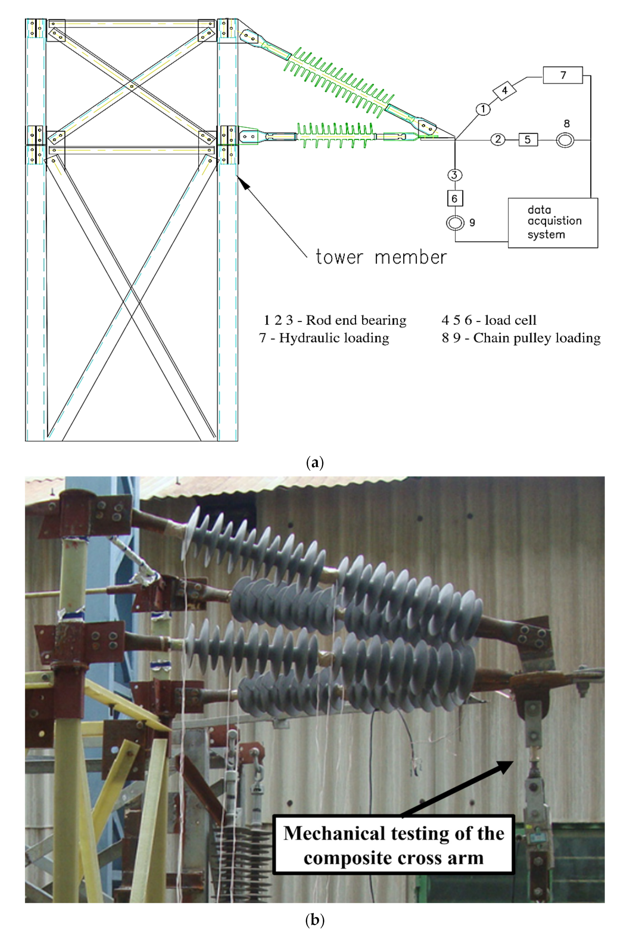 Energies 15 08221 g012 Energies 15 08221 g012
