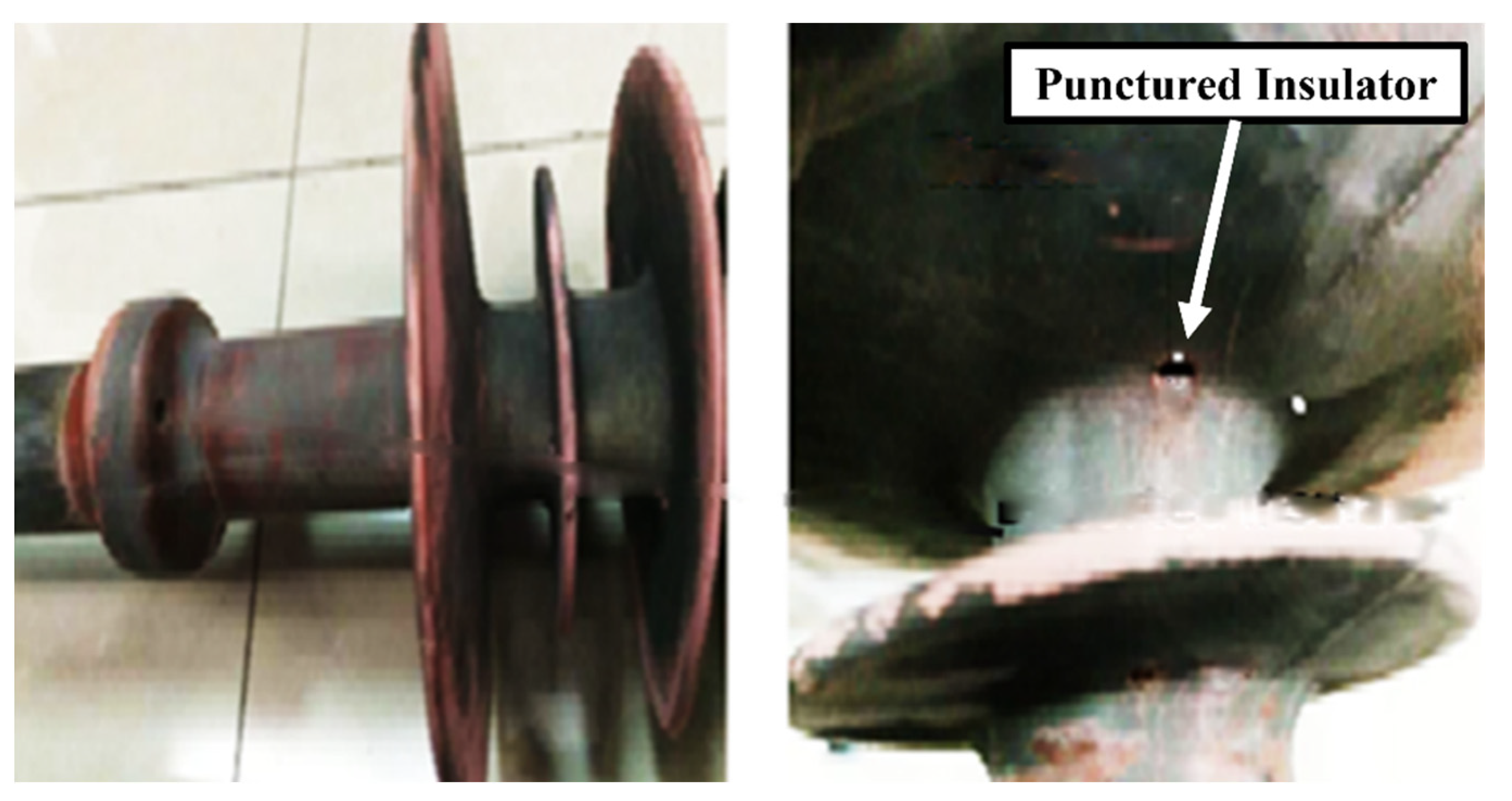 Energies 15 08221 g018 Energies 15 08221 g018