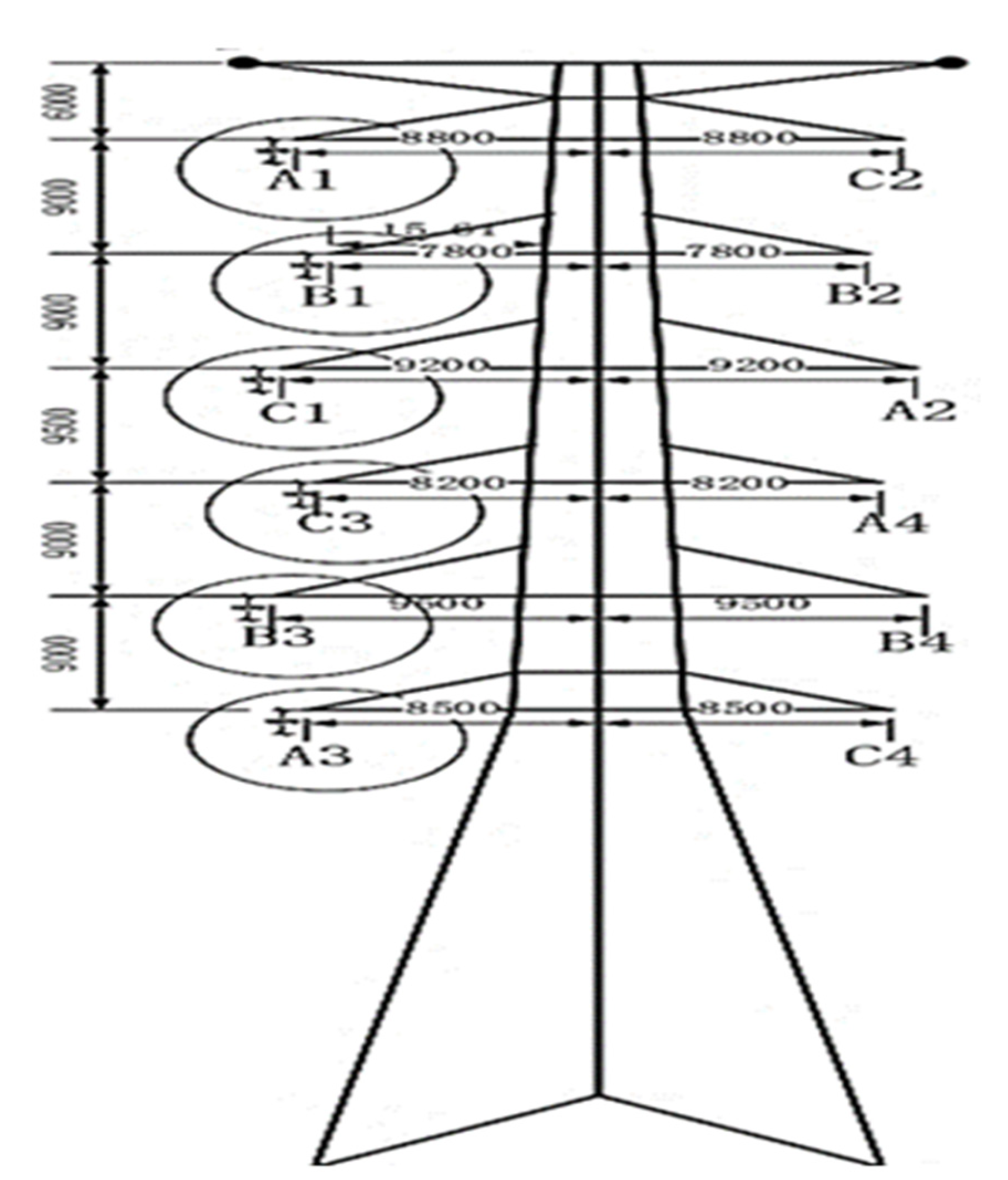 Energies 15 08221 g021 Energies 15 08221 g021