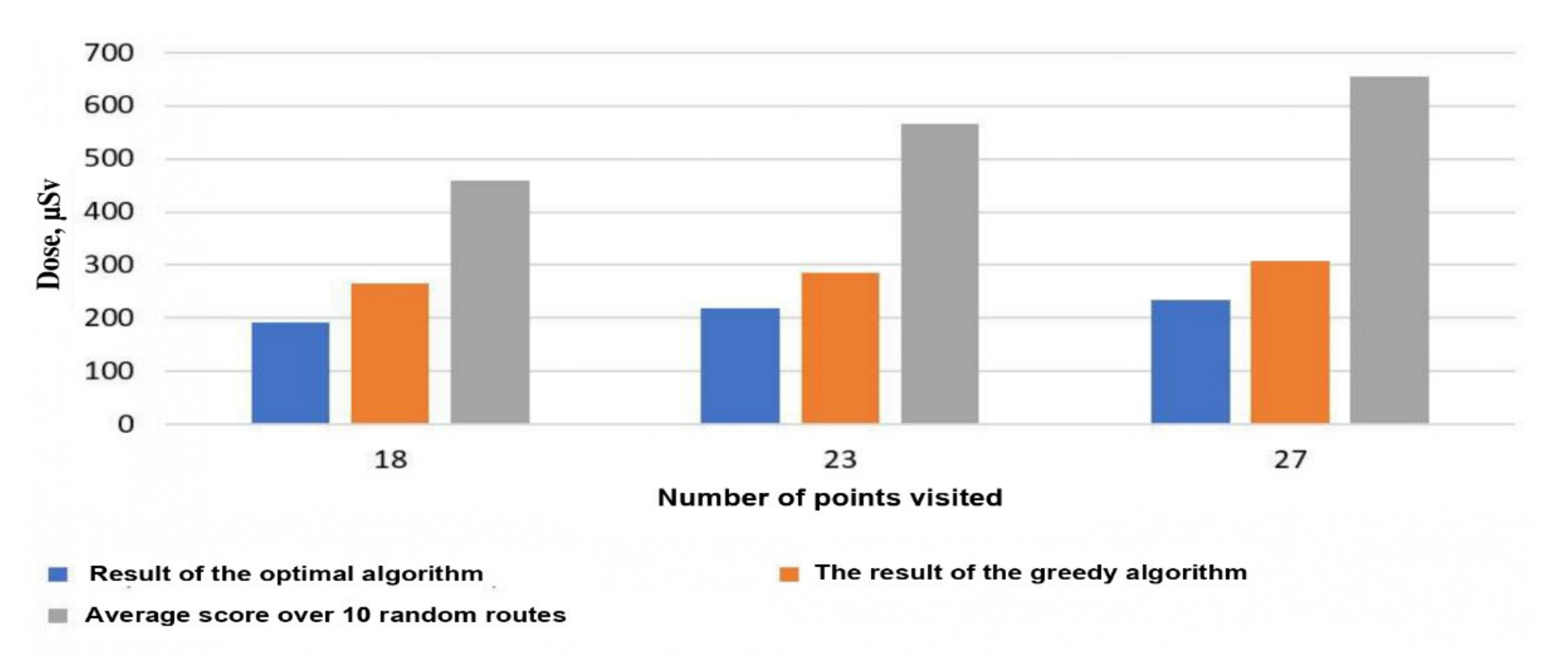 Energies 15 08222 g003 Energies 15 08222 g003