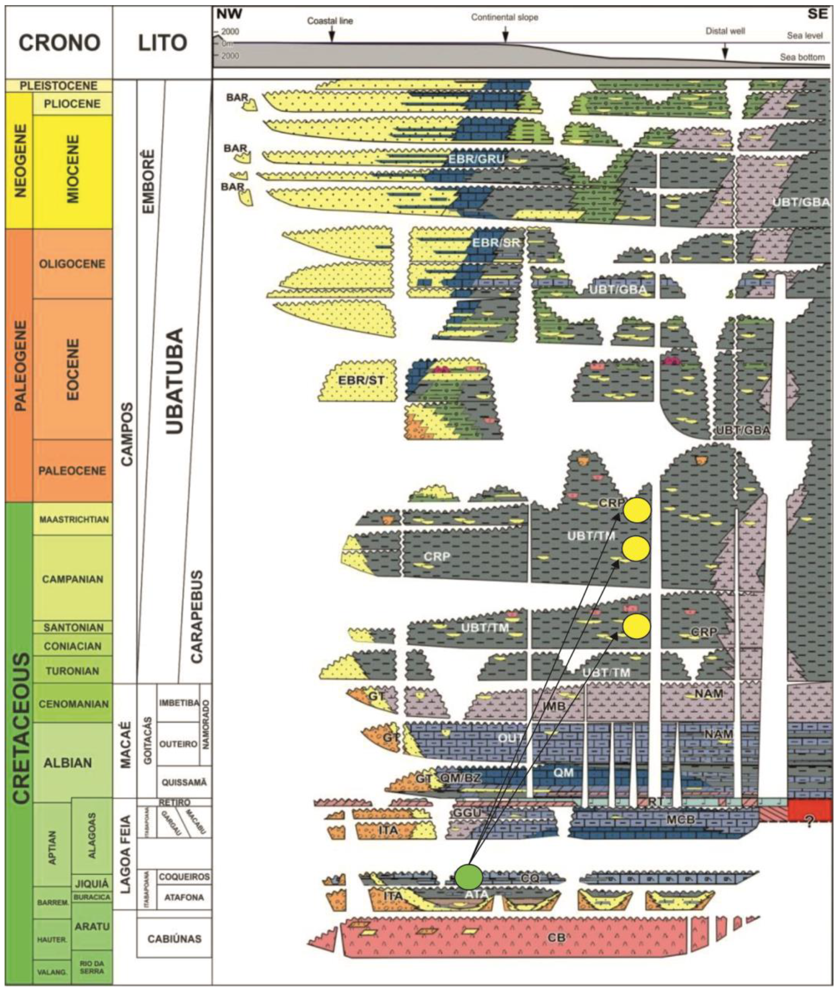 Energies 15 08224 g002 Energies 15 08224 g002