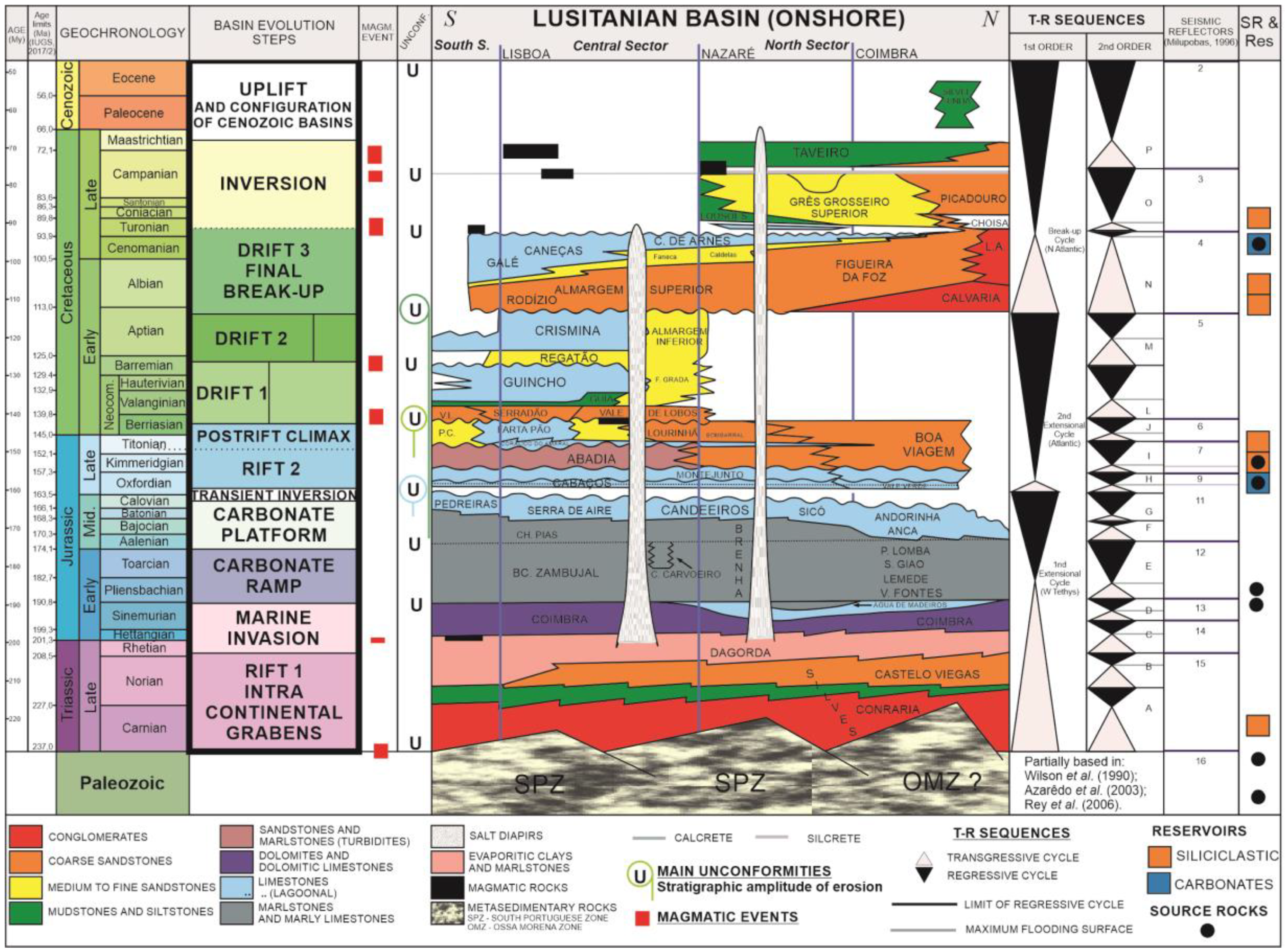 Energies 15 08224 g004 Energies 15 08224 g004
