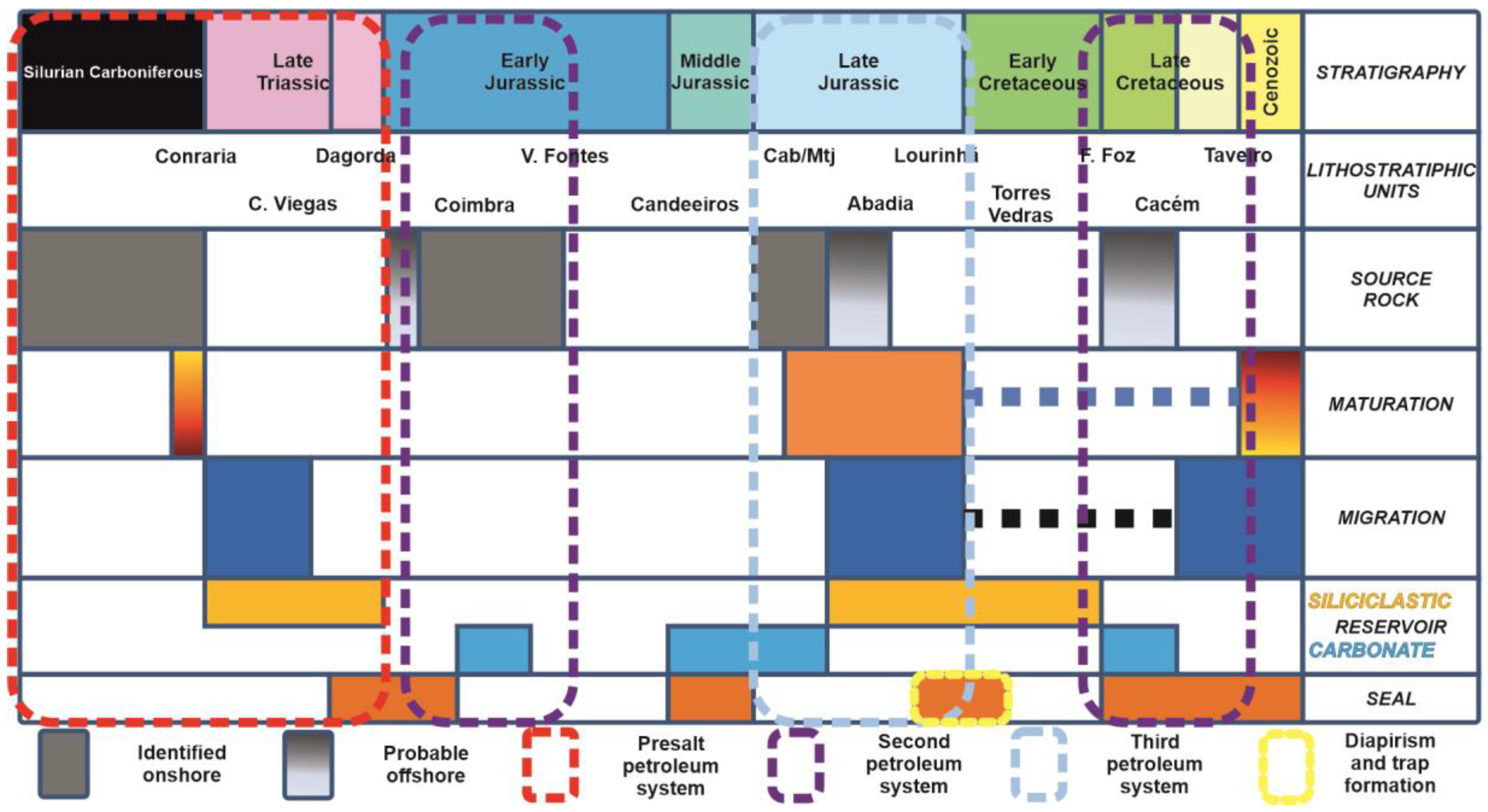 Energies 15 08224 g005 Energies 15 08224 g005
