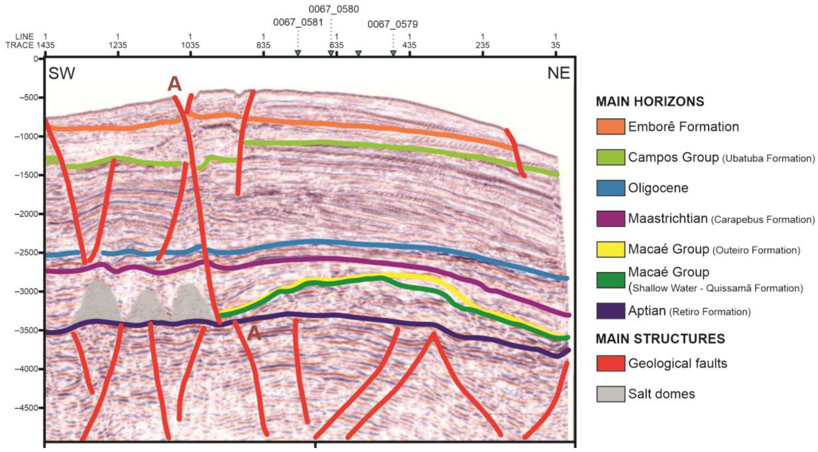 Energies 15 08224 g010 Energies 15 08224 g010
