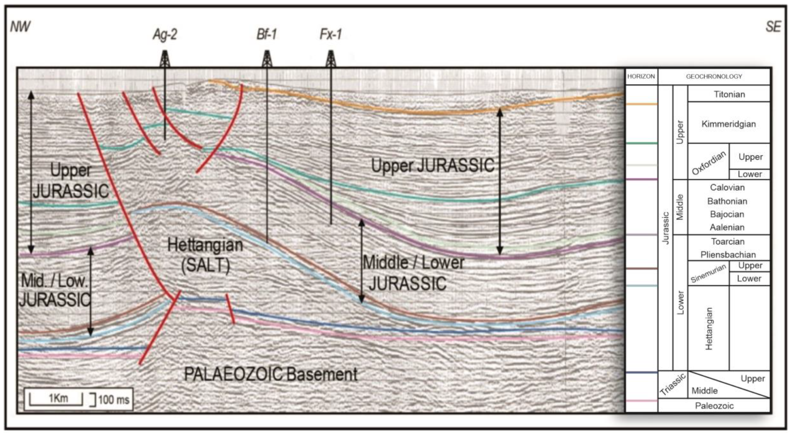 Energies 15 08224 g014 Energies 15 08224 g014