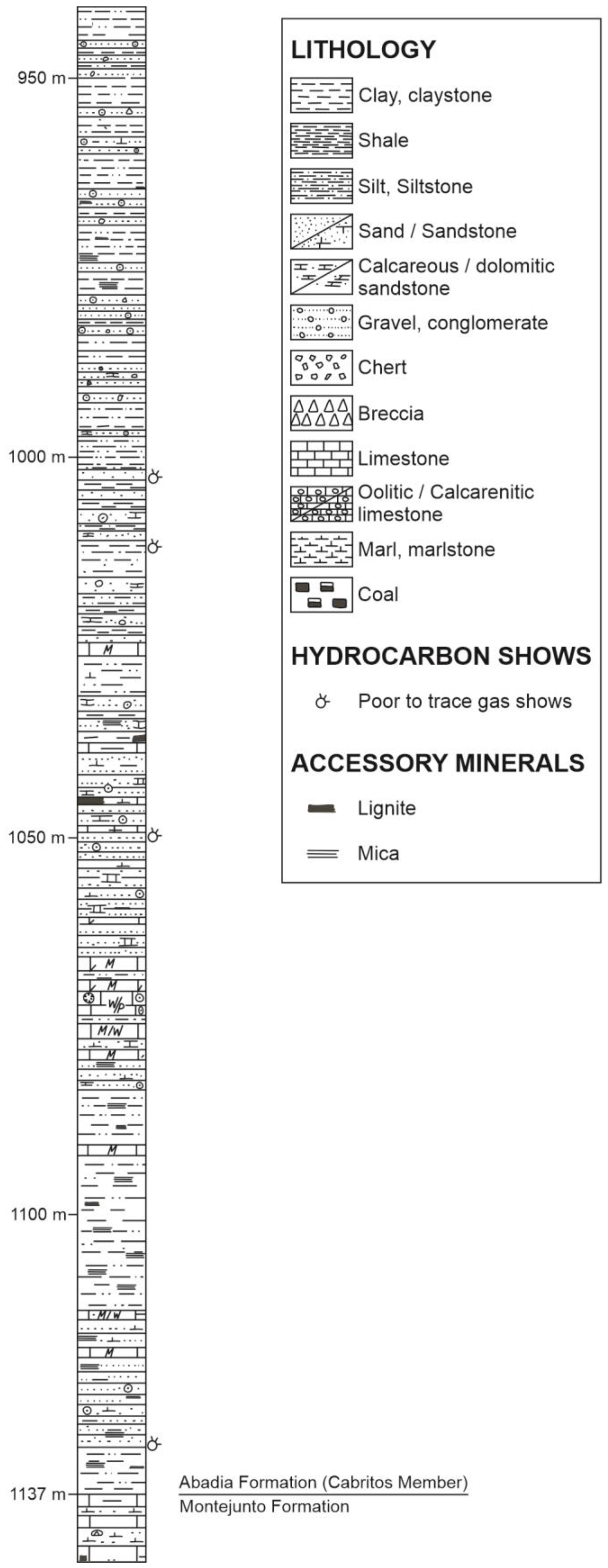 Energies 15 08224 g015 Energies 15 08224 g015