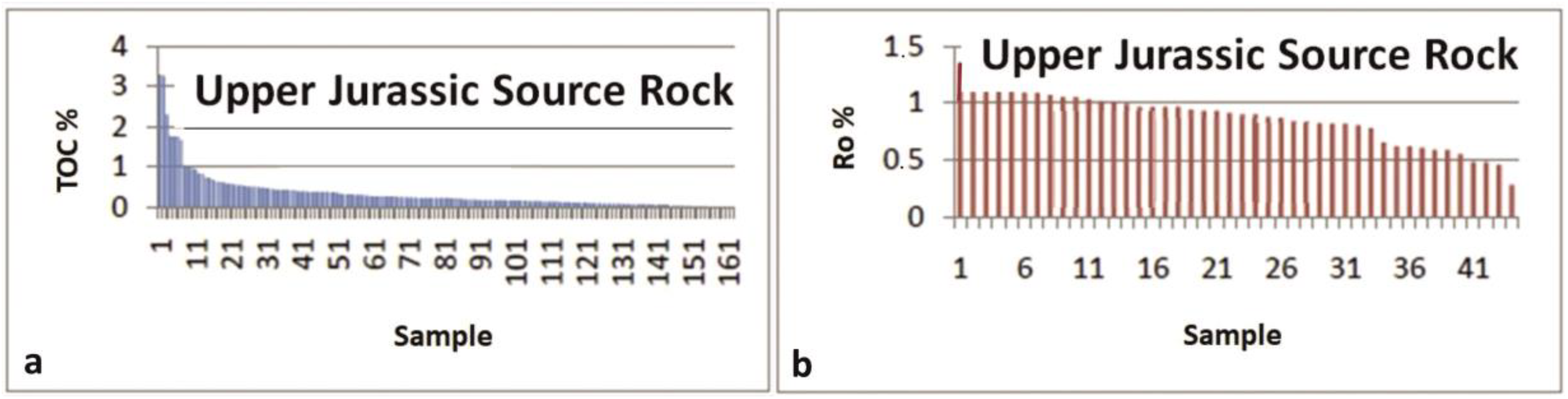 Energies 15 08224 g016 Energies 15 08224 g016
