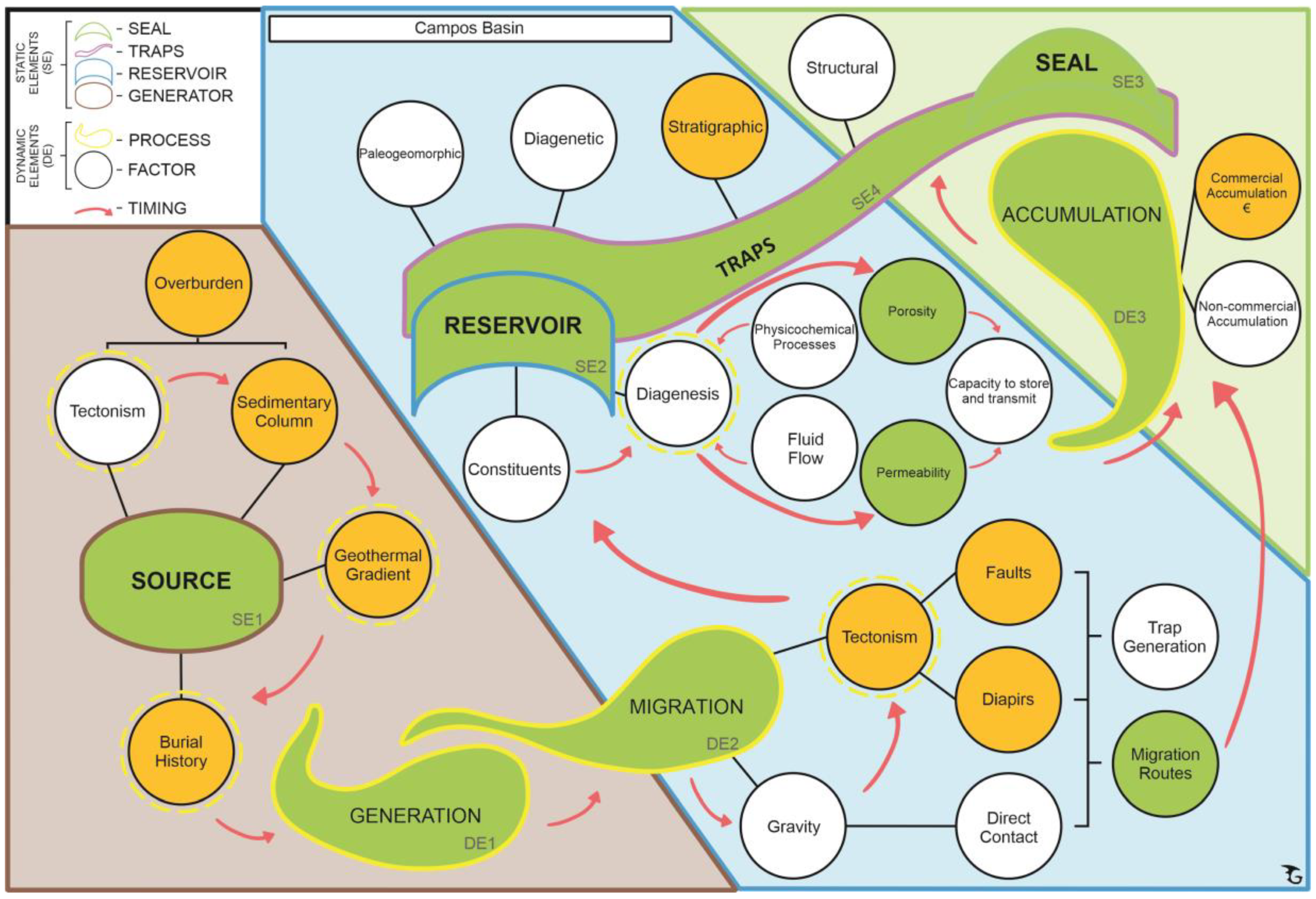 Energies 15 08224 g018 Energies 15 08224 g018
