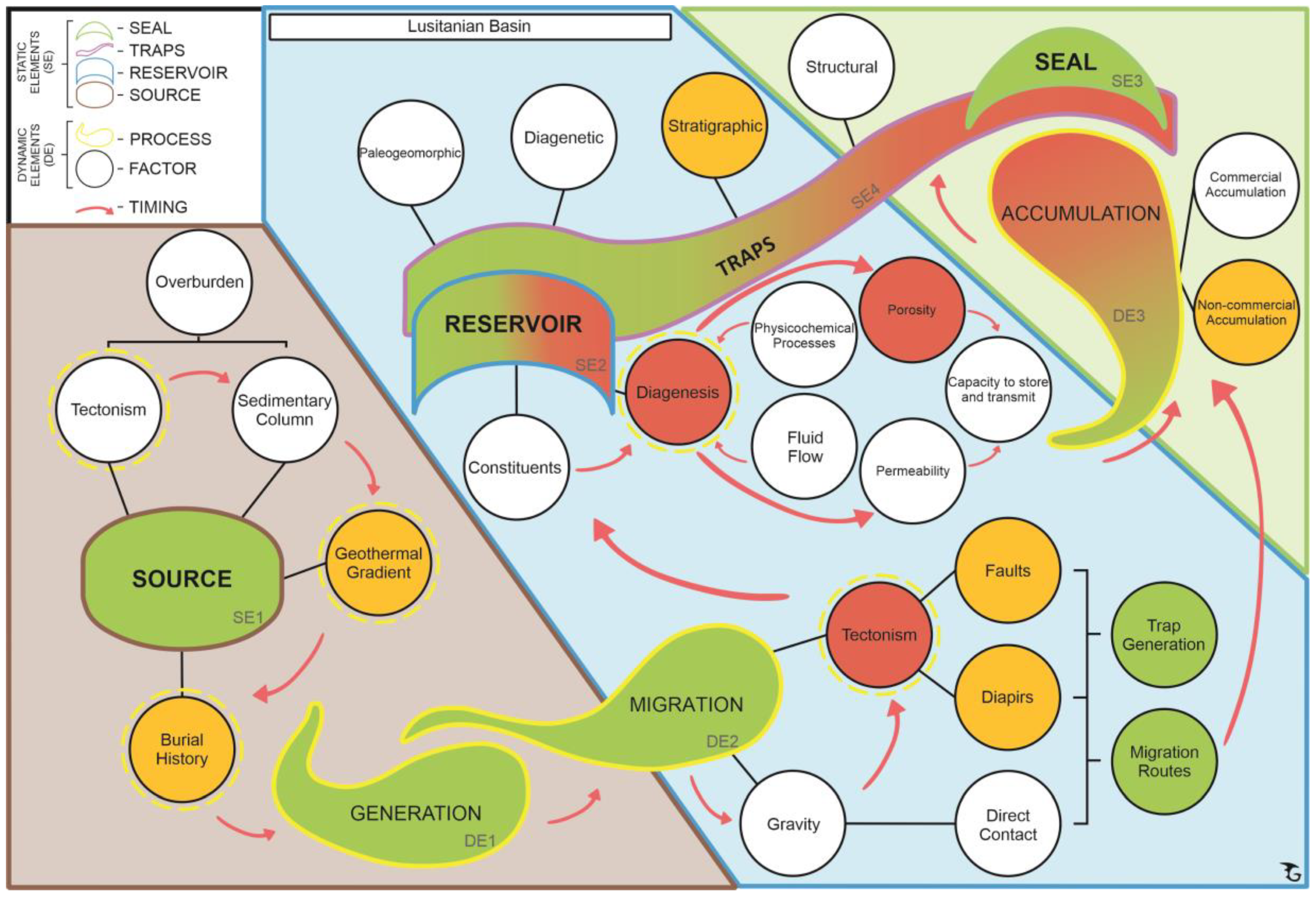 Energies 15 08224 g019 Energies 15 08224 g019