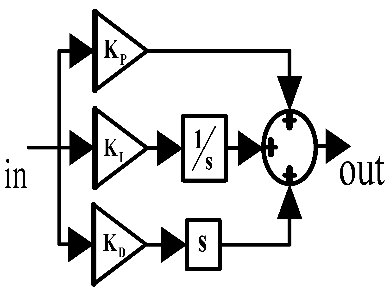 Energies 15 08225 g007 Energies 15 08225 g007