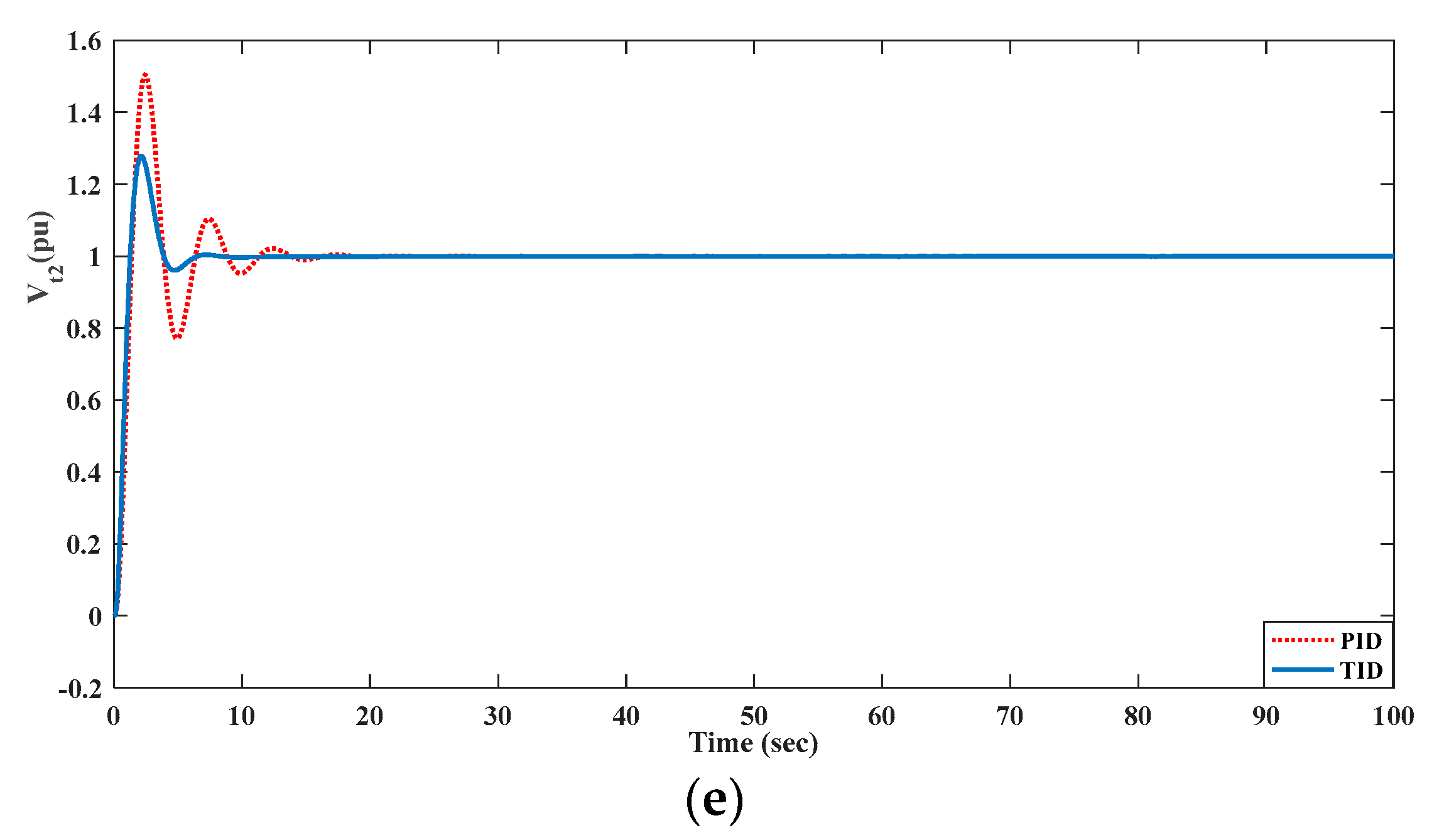 Energies 15 08225 g022b Energies 15 08225 g022b