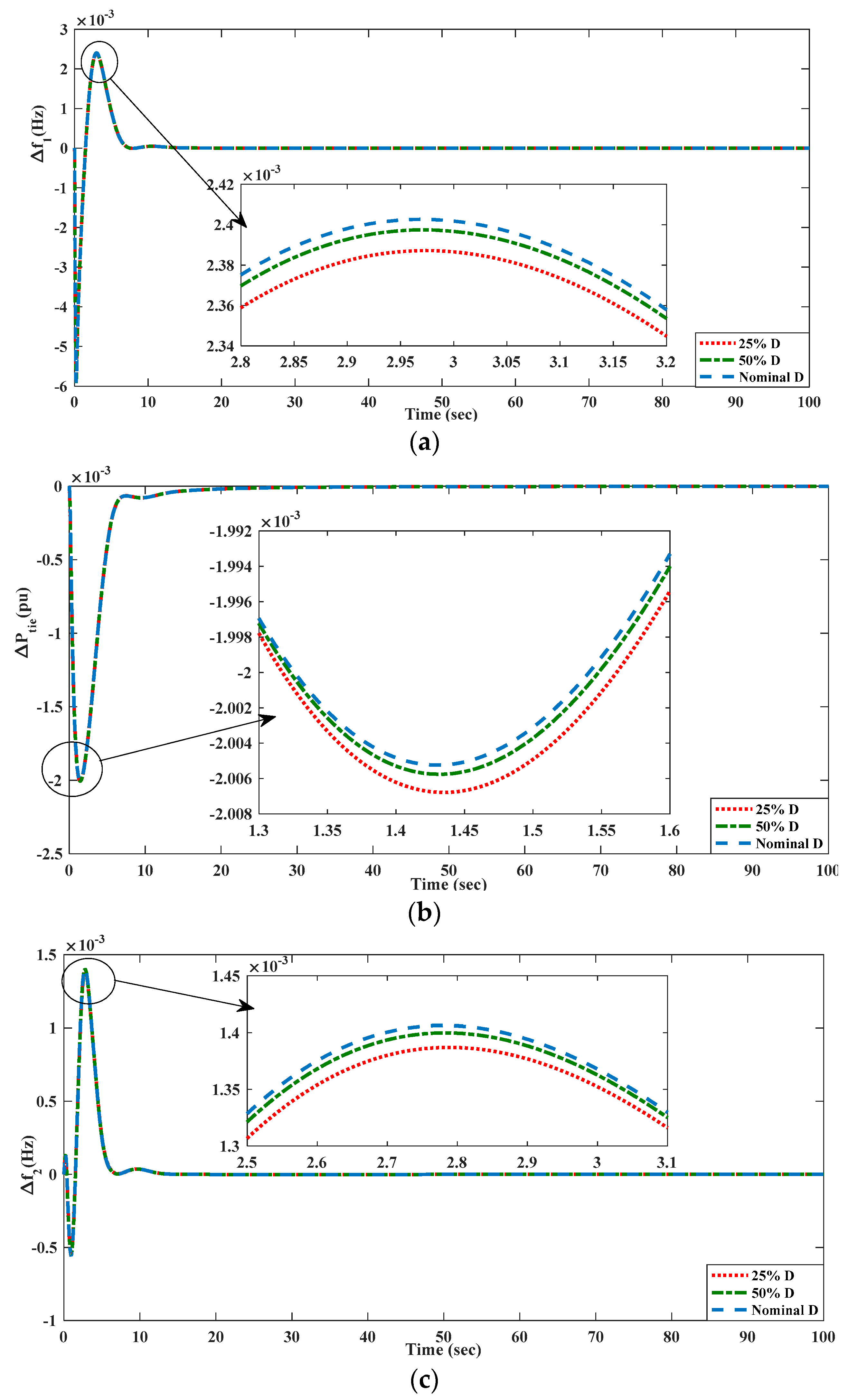 Energies 15 08225 g023 Energies 15 08225 g023
