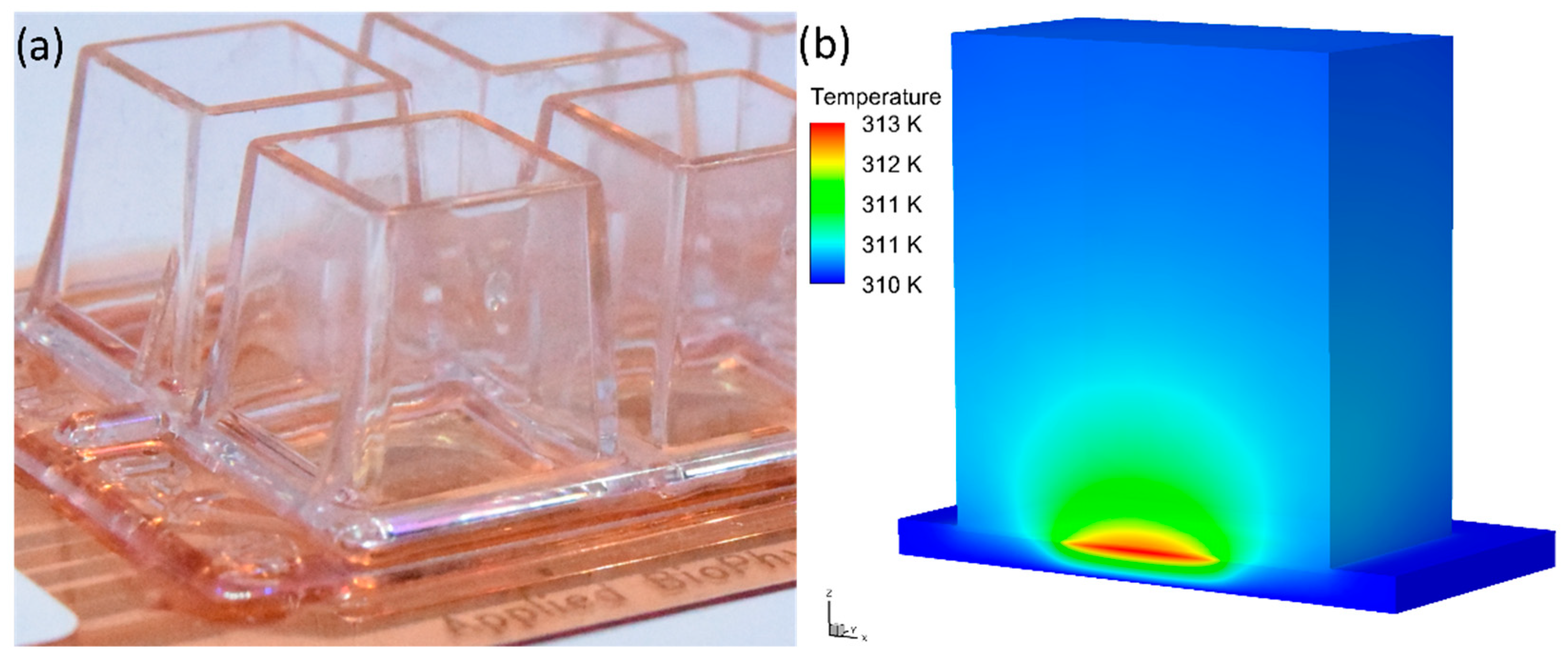 Energies 15 08231 g006