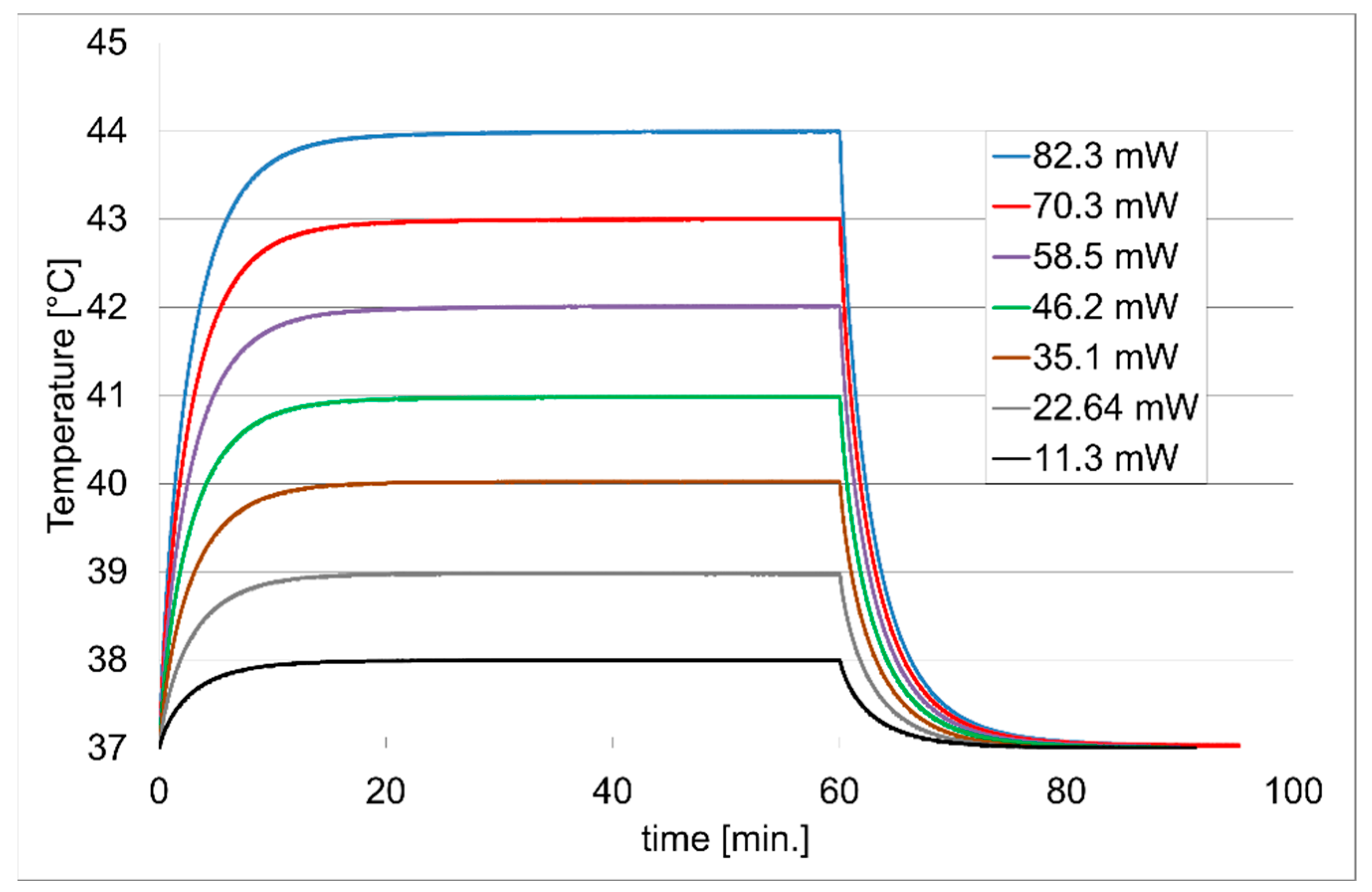 Energies 15 08231 g008