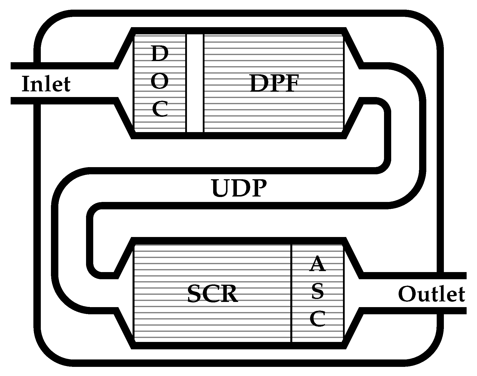 Energies 15 08232 g001 Energies 15 08232 g001