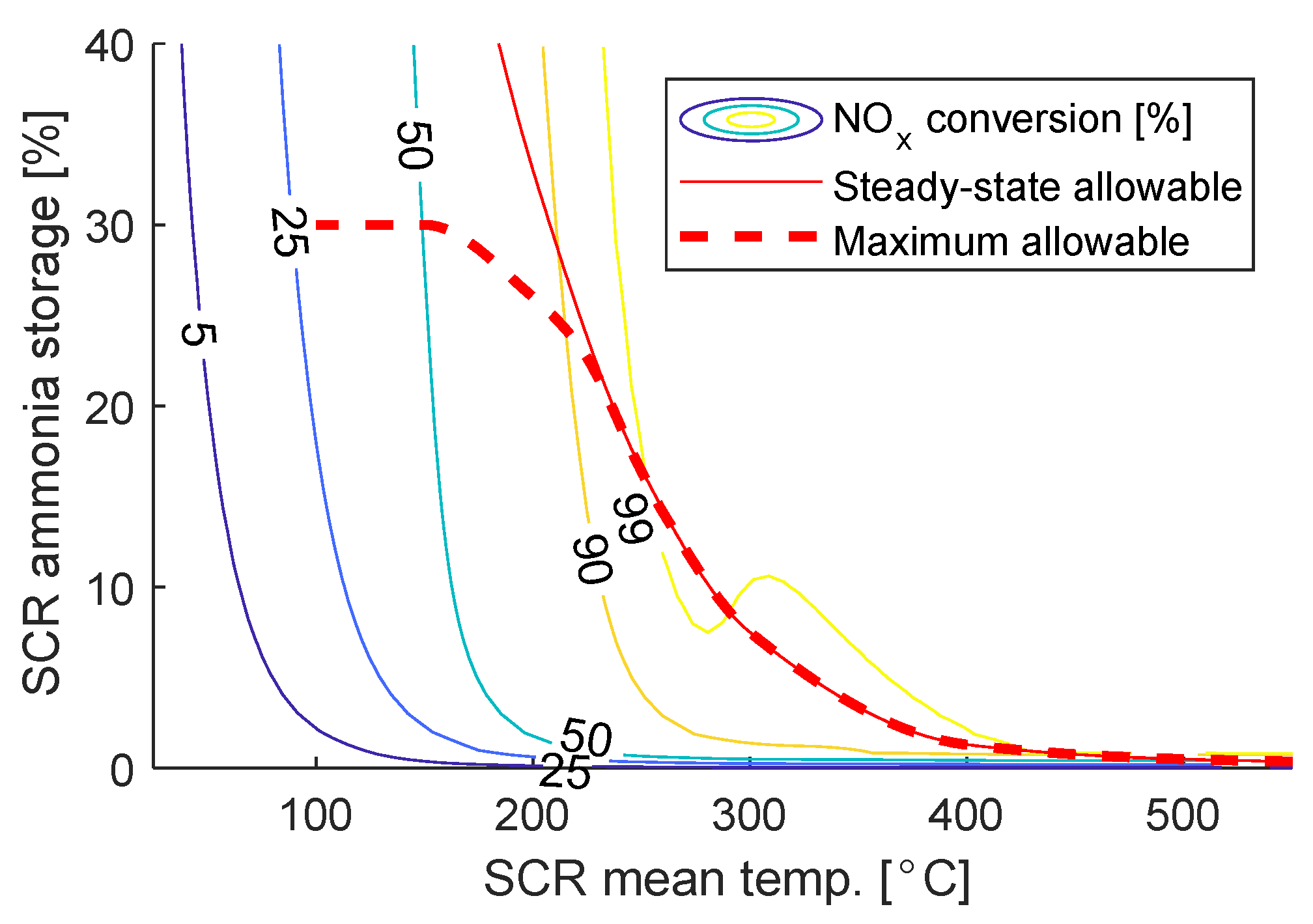 Energies 15 08232 g002 Energies 15 08232 g002