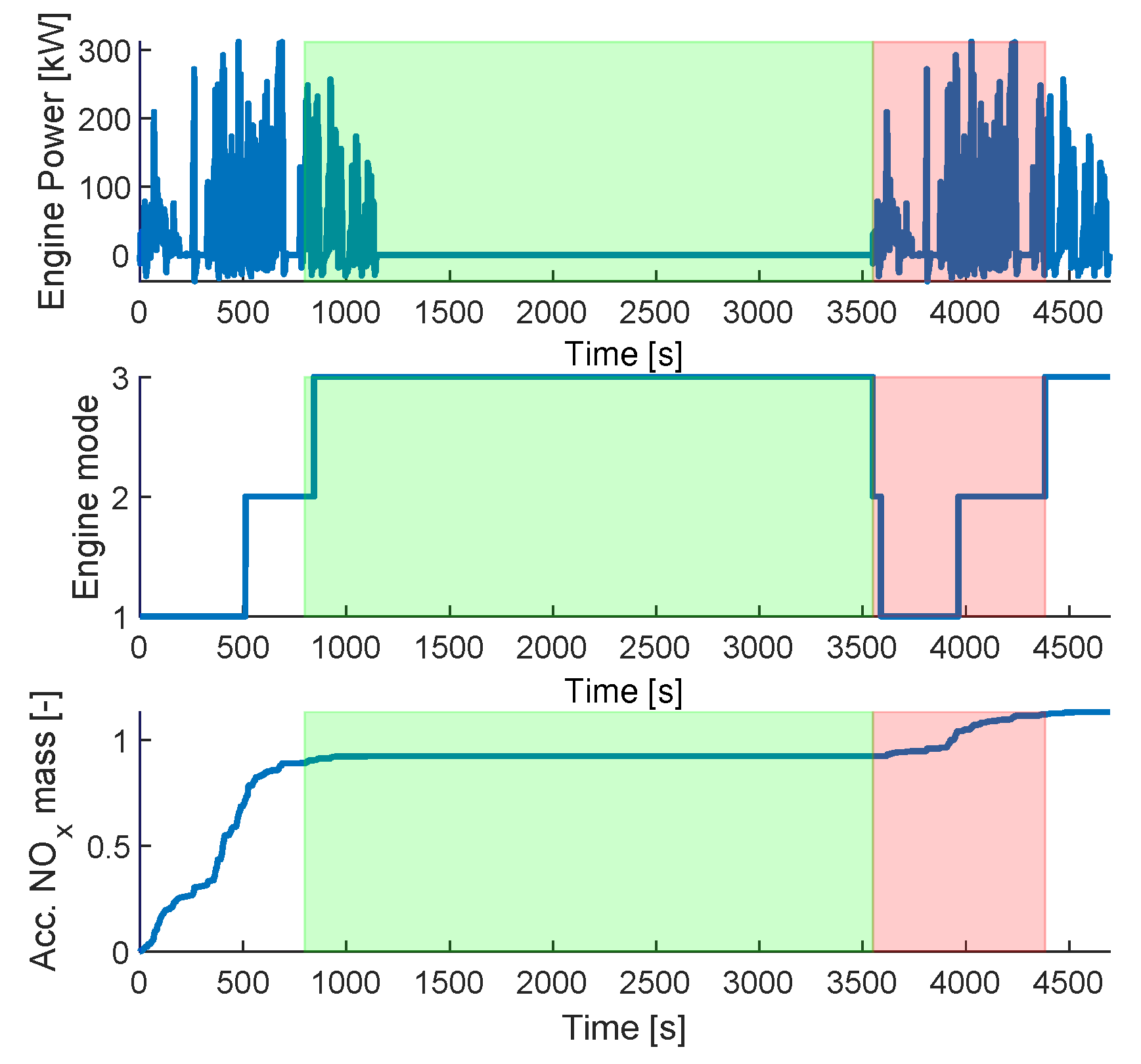 Energies 15 08232 g006 Energies 15 08232 g006