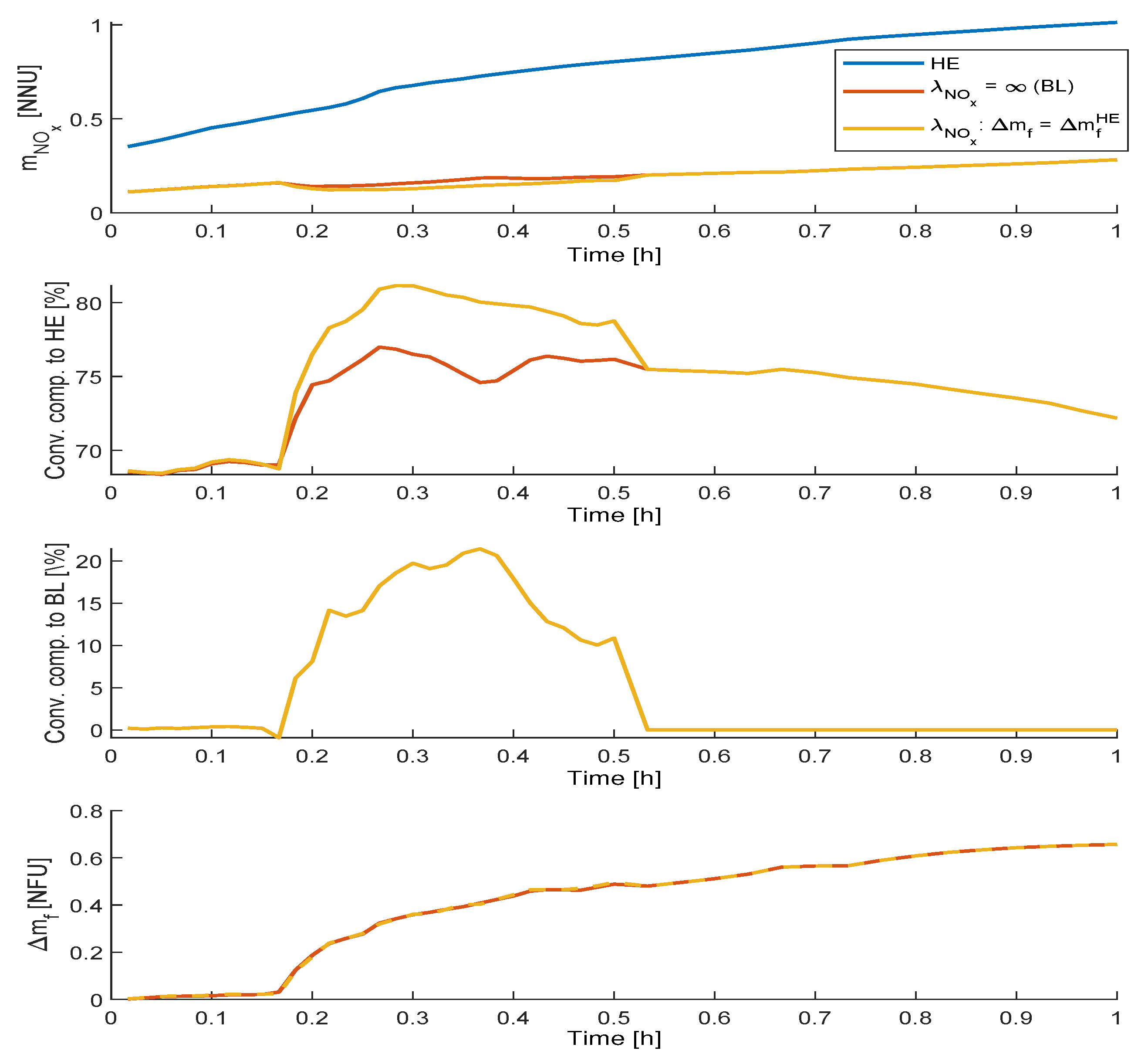 Energies 15 08232 g008 Energies 15 08232 g008
