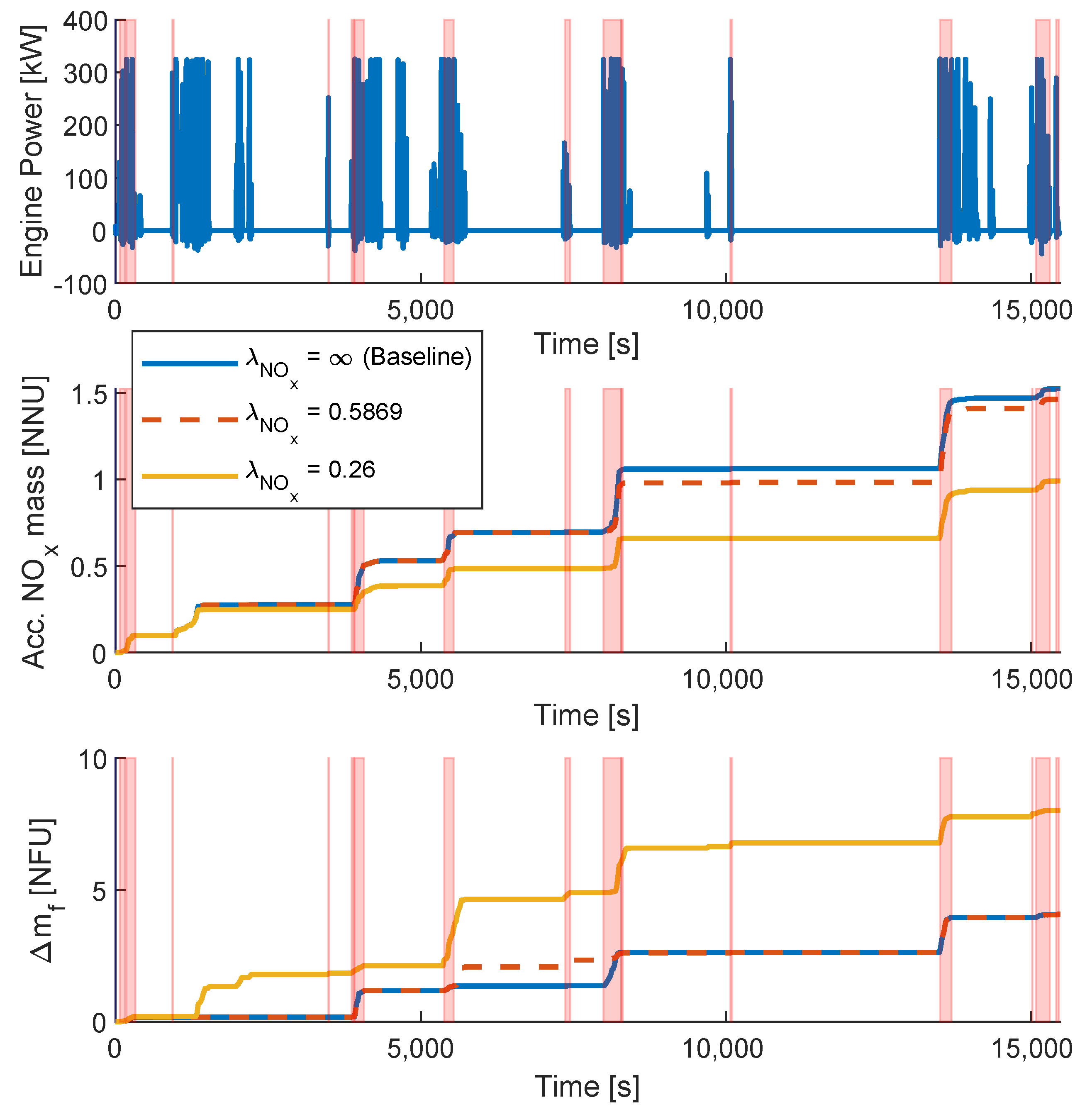 Energies 15 08232 g013 Energies 15 08232 g013