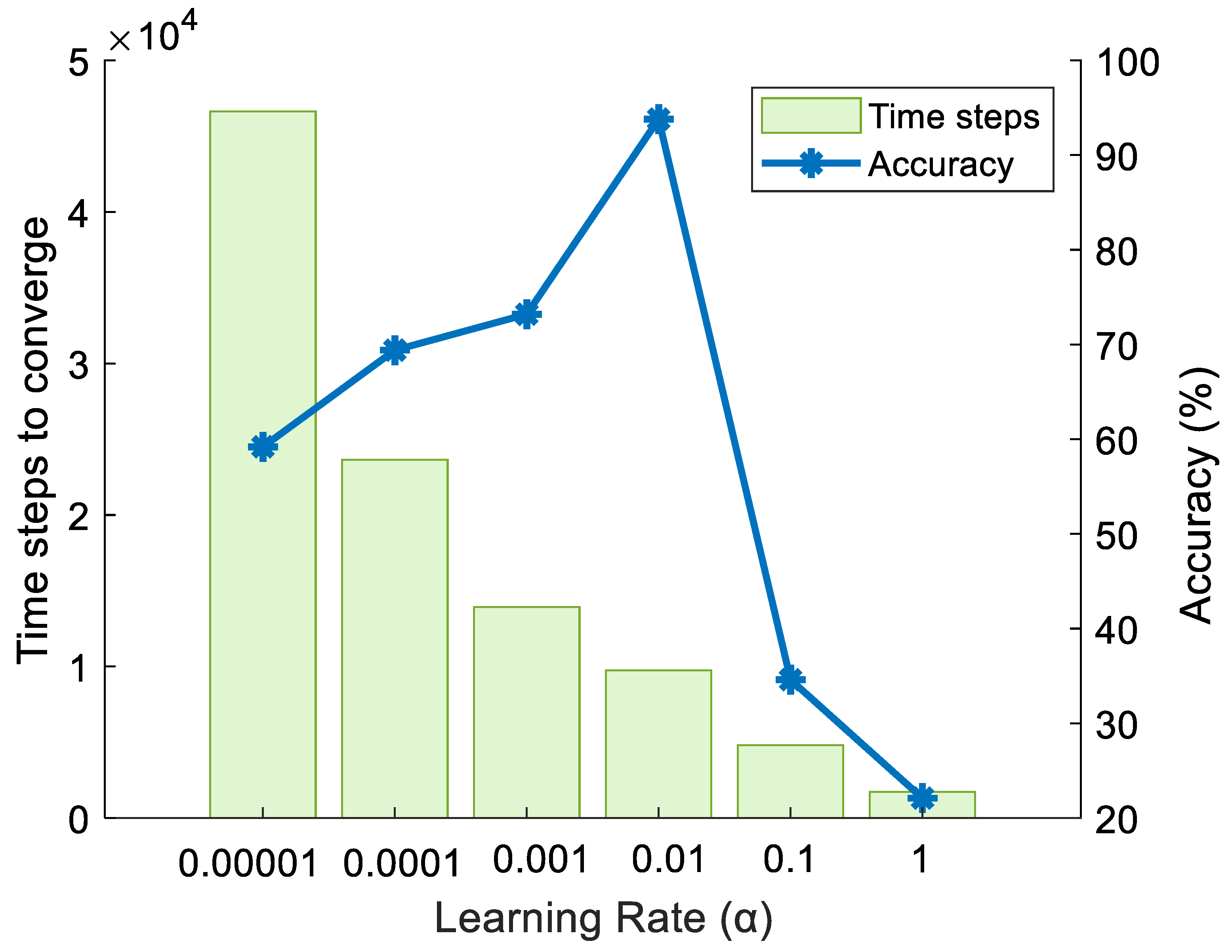 Energies 15 08235 g007