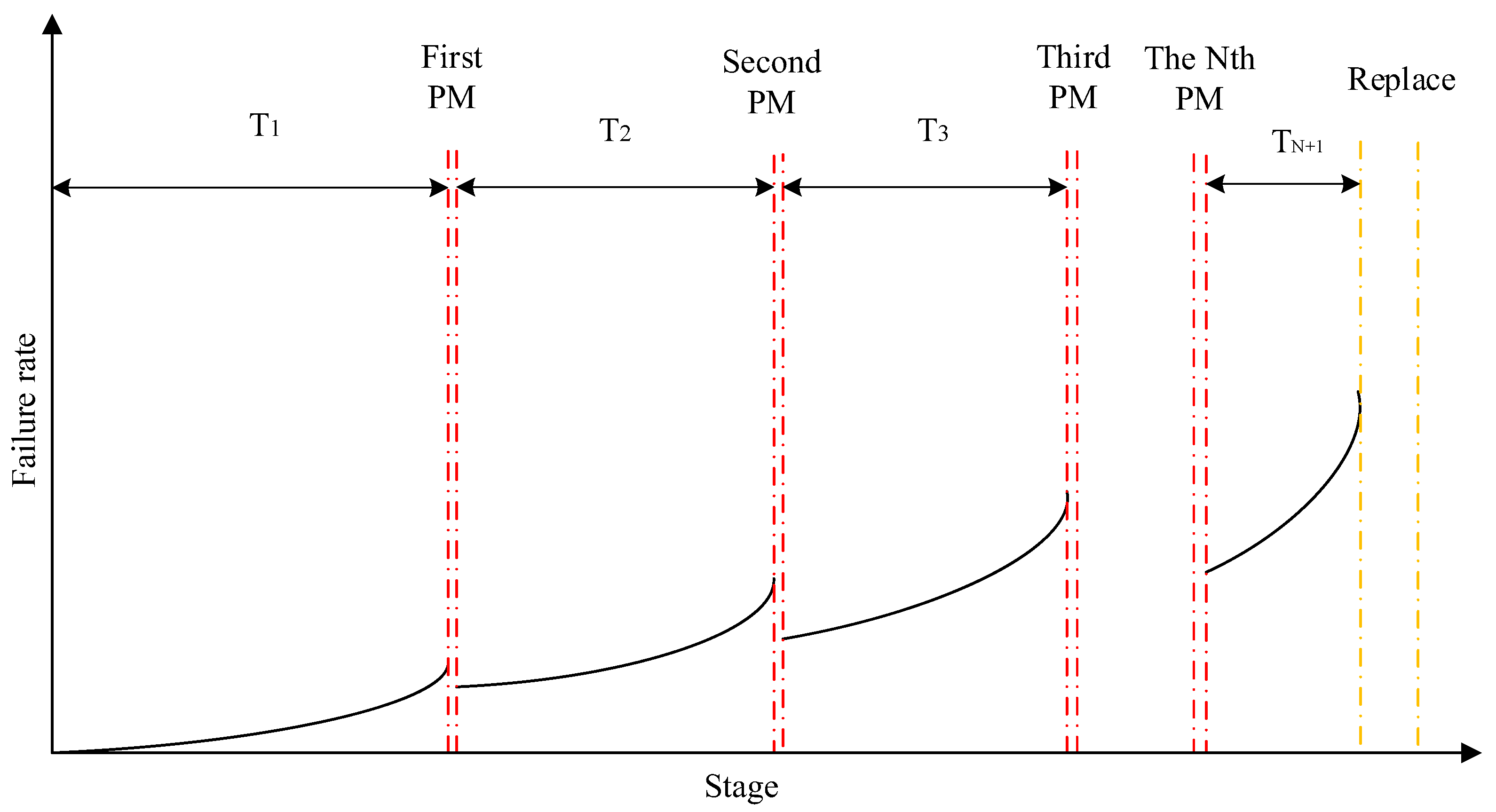 Energies 15 08237 g001