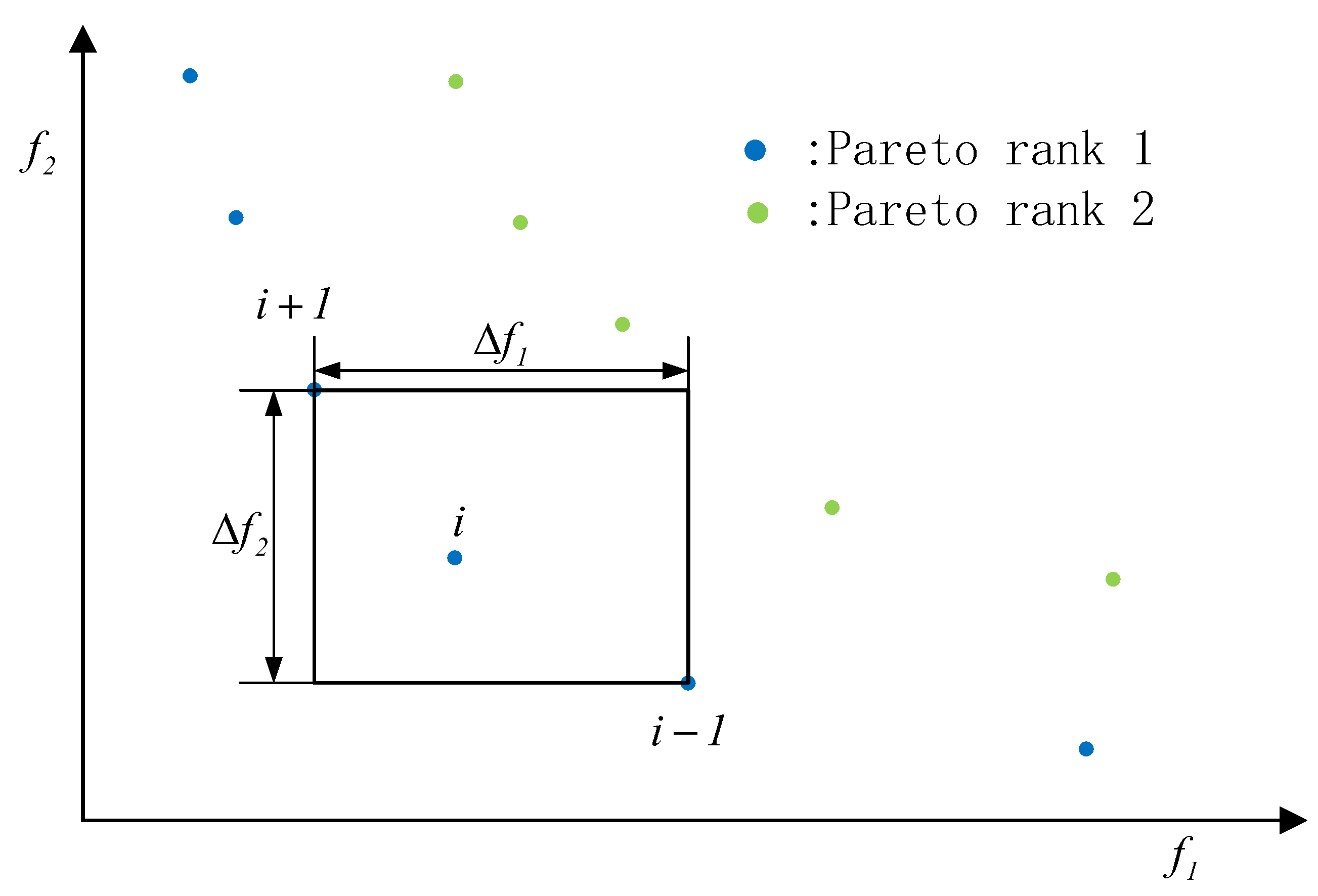 Energies 15 08237 g005