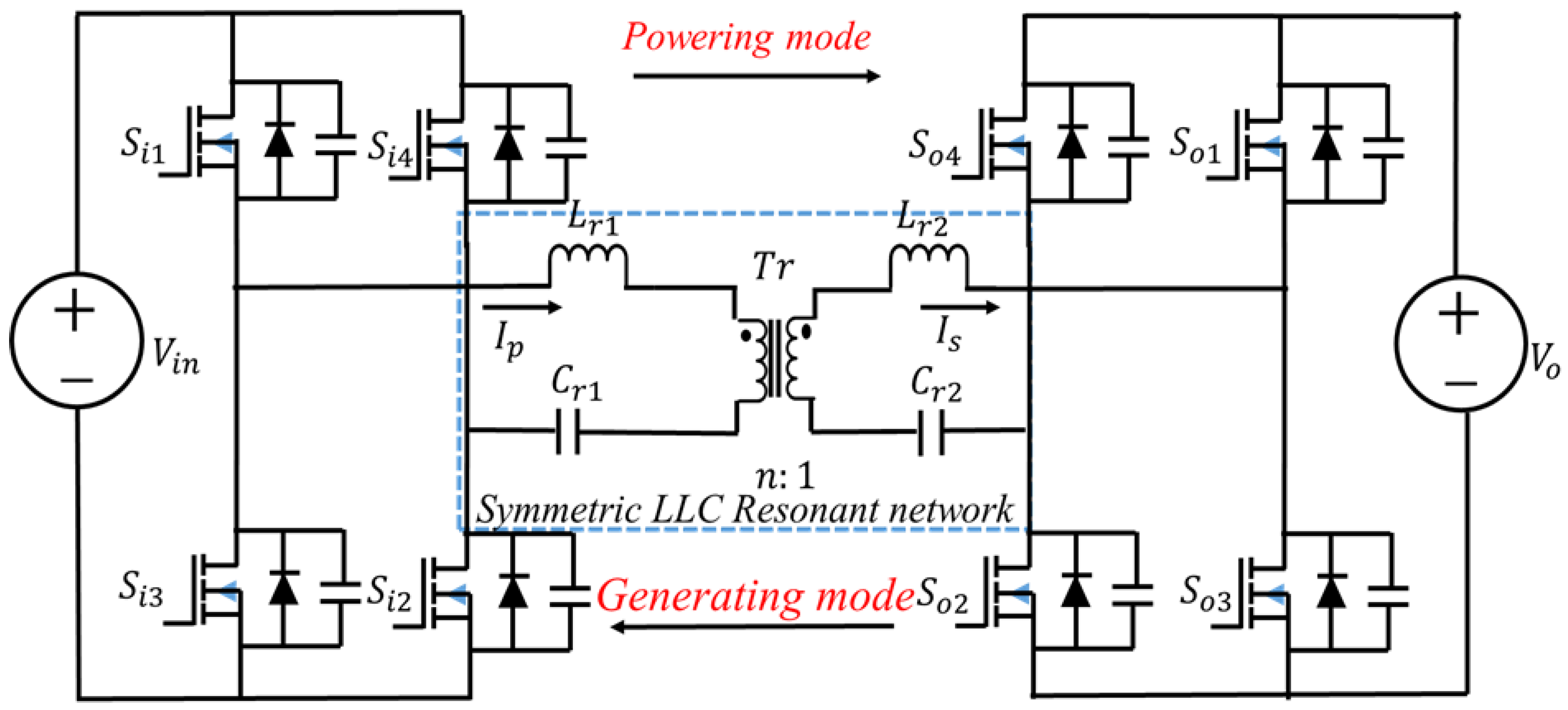 Energies 15 08239 g002 Energies 15 08239 g002