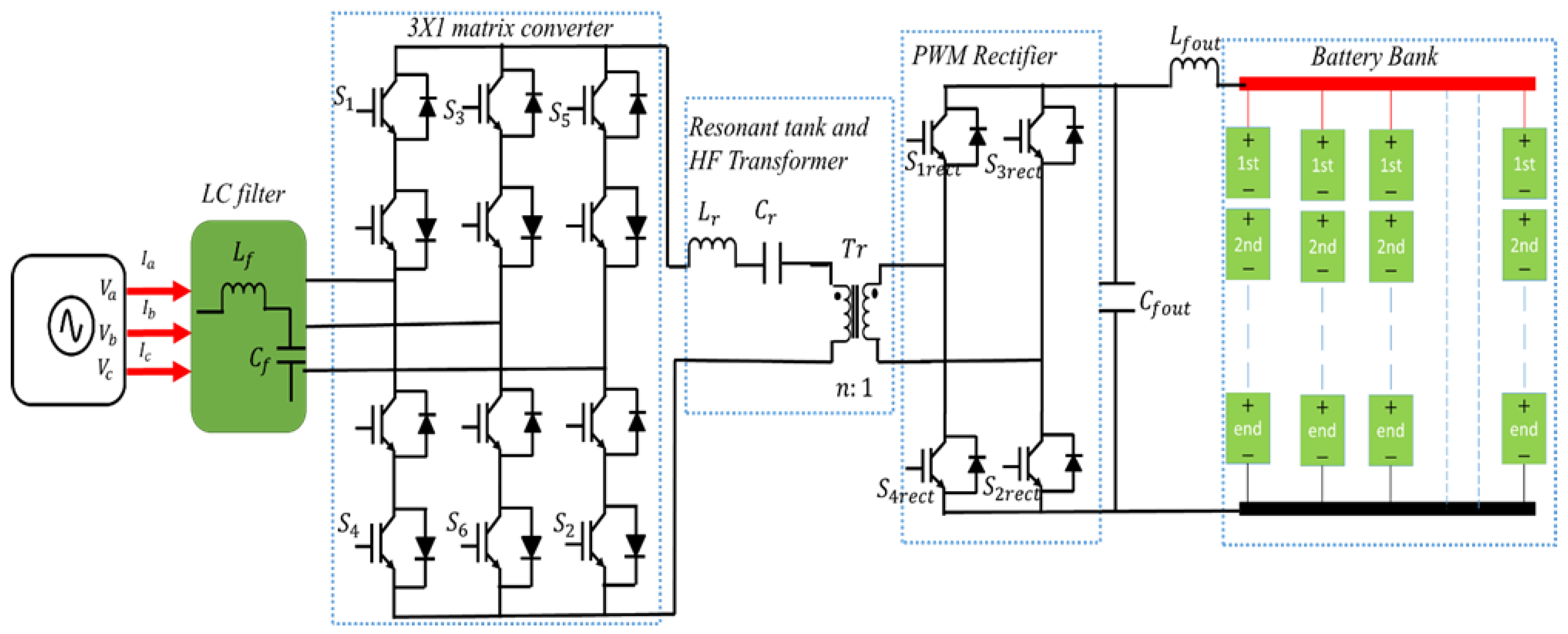 Energies 15 08239 g006 Energies 15 08239 g006